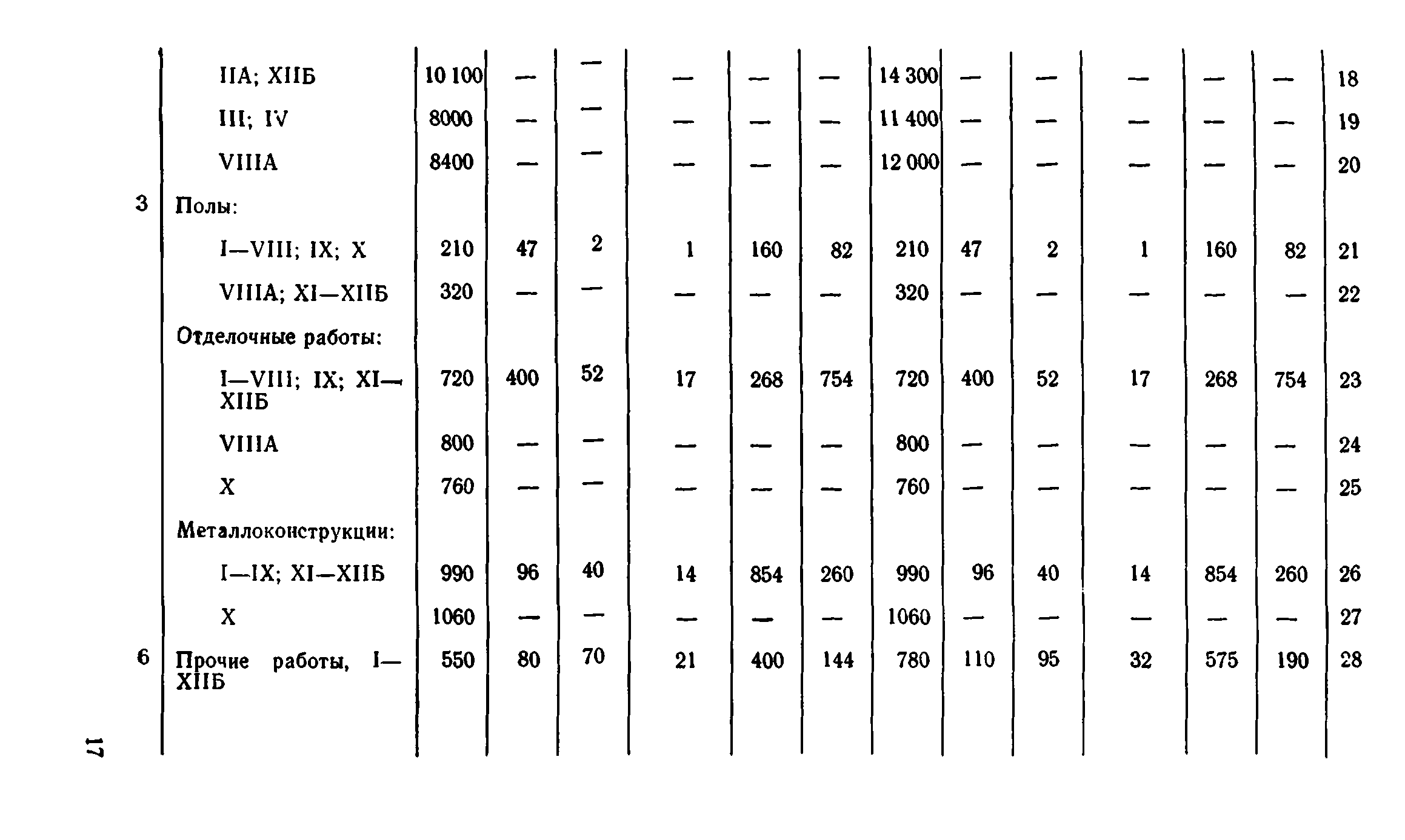 Сборник 8-1.1