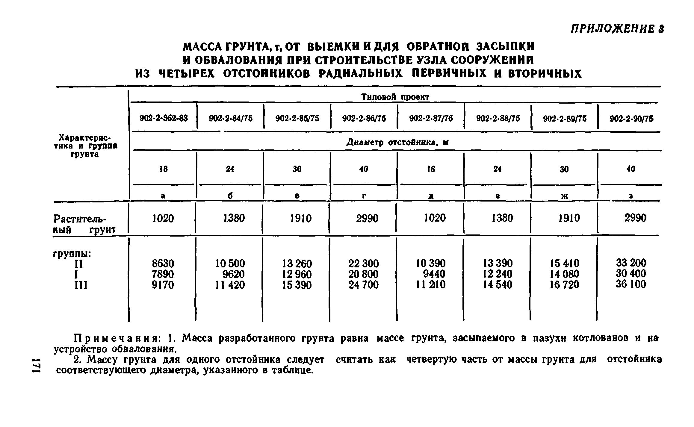 Сборник 8-1.1