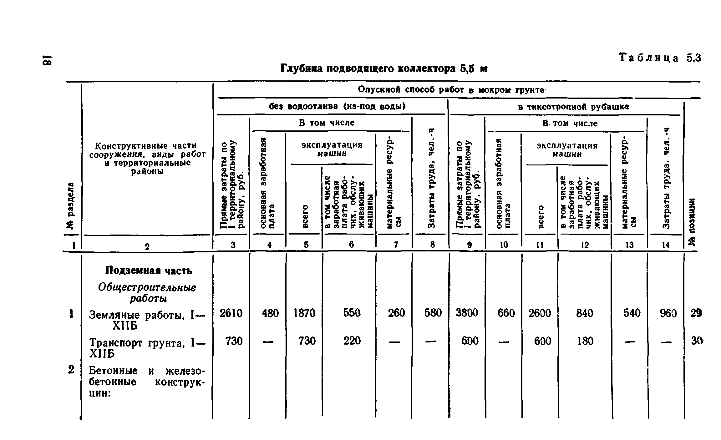 Сборник 8-1.1