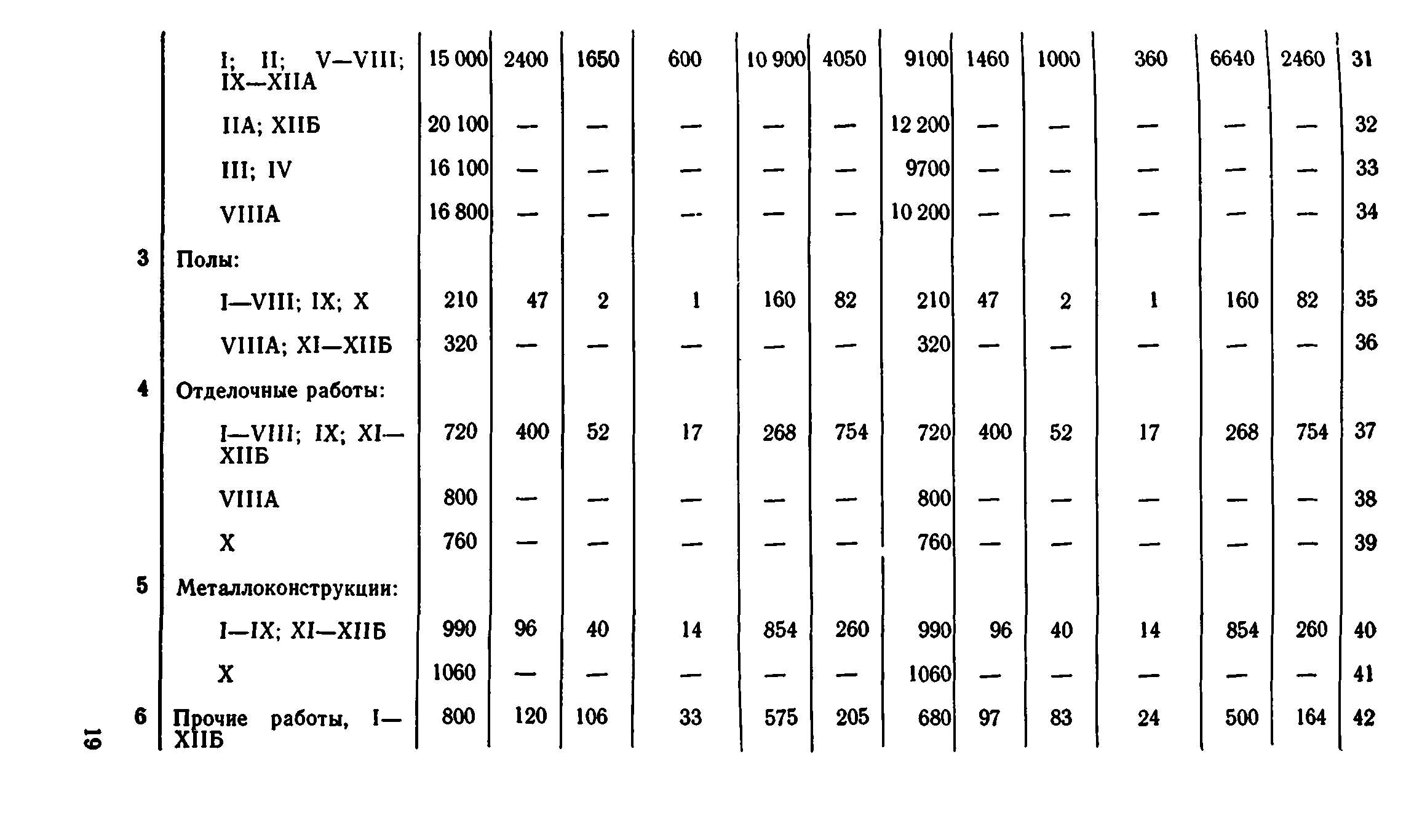 Сборник 8-1.1