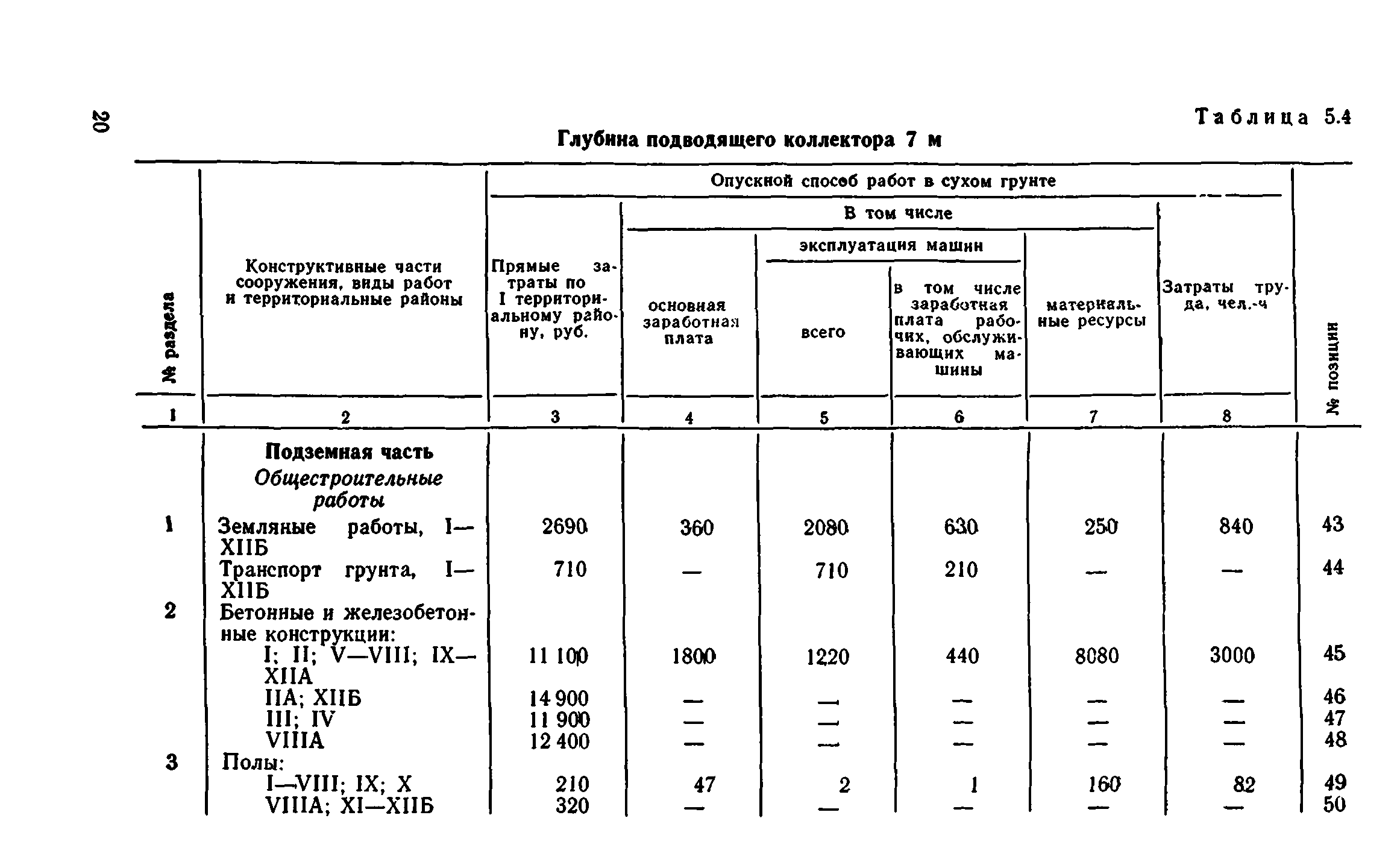 Сборник 8-1.1