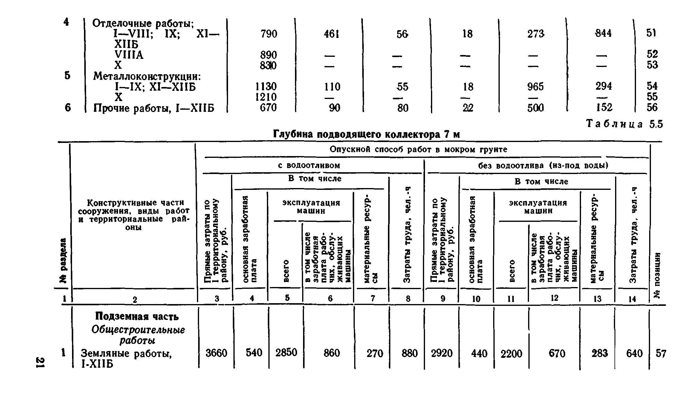 Сборник 8-1.1