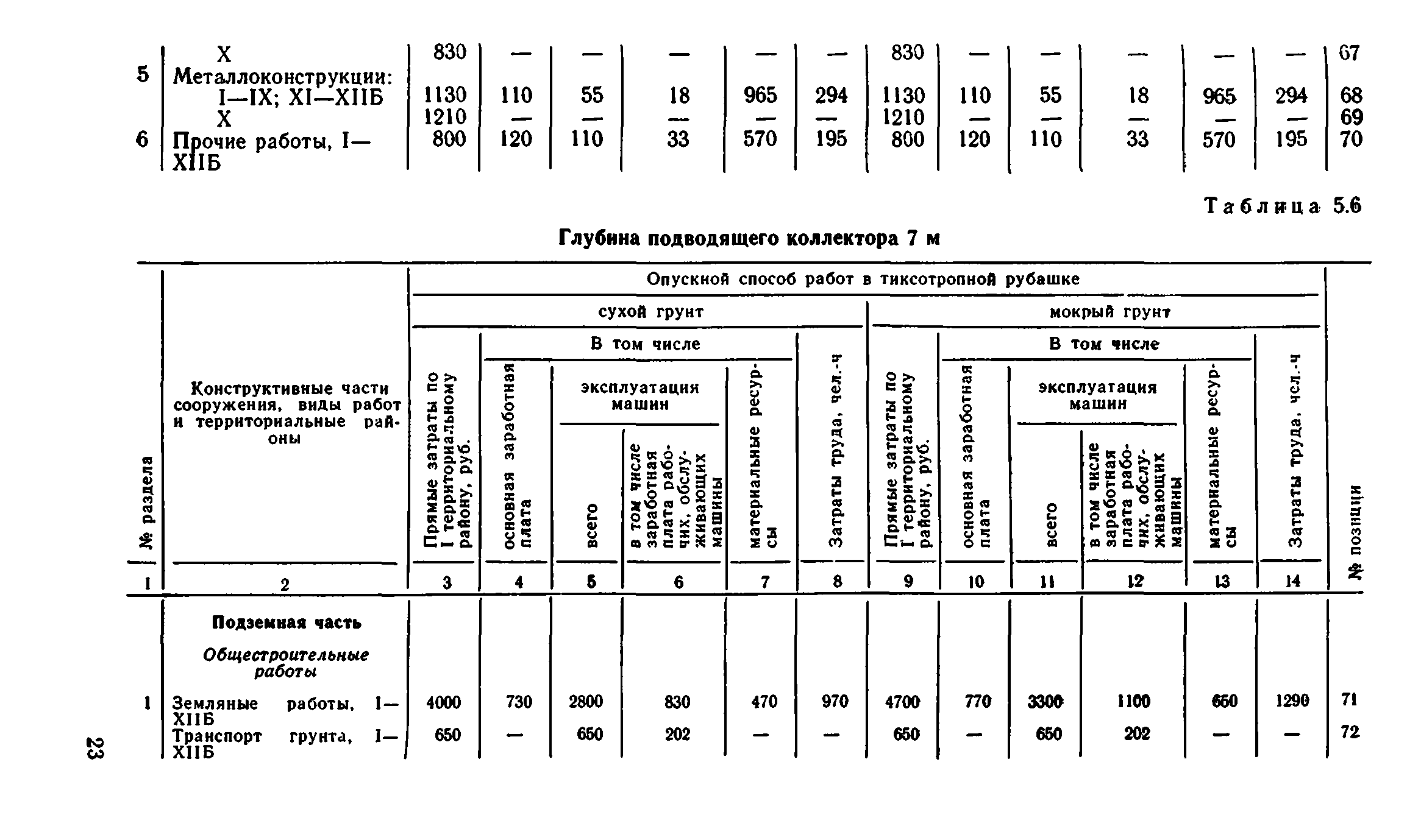 Сборник 8-1.1