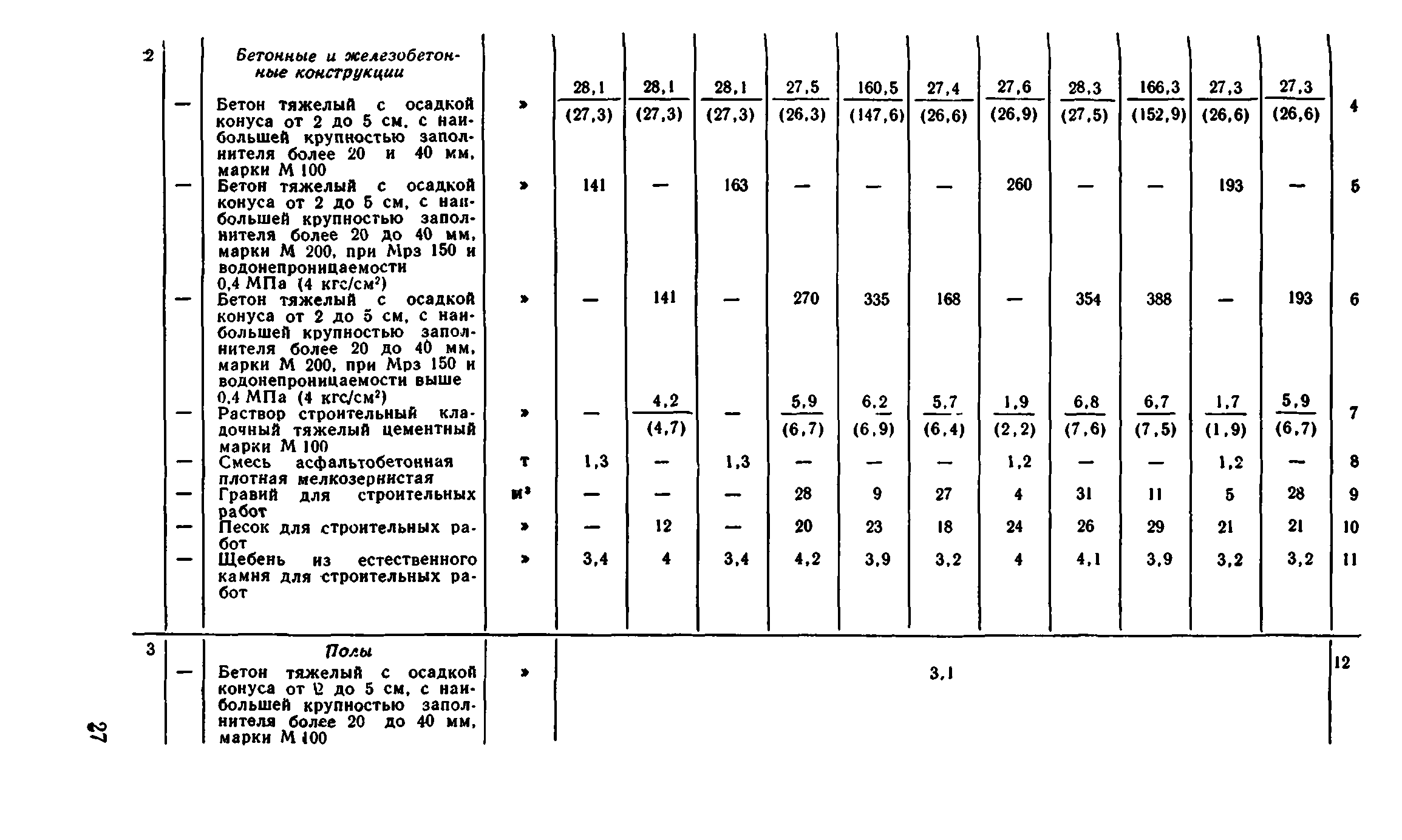 Сборник 8-1.1