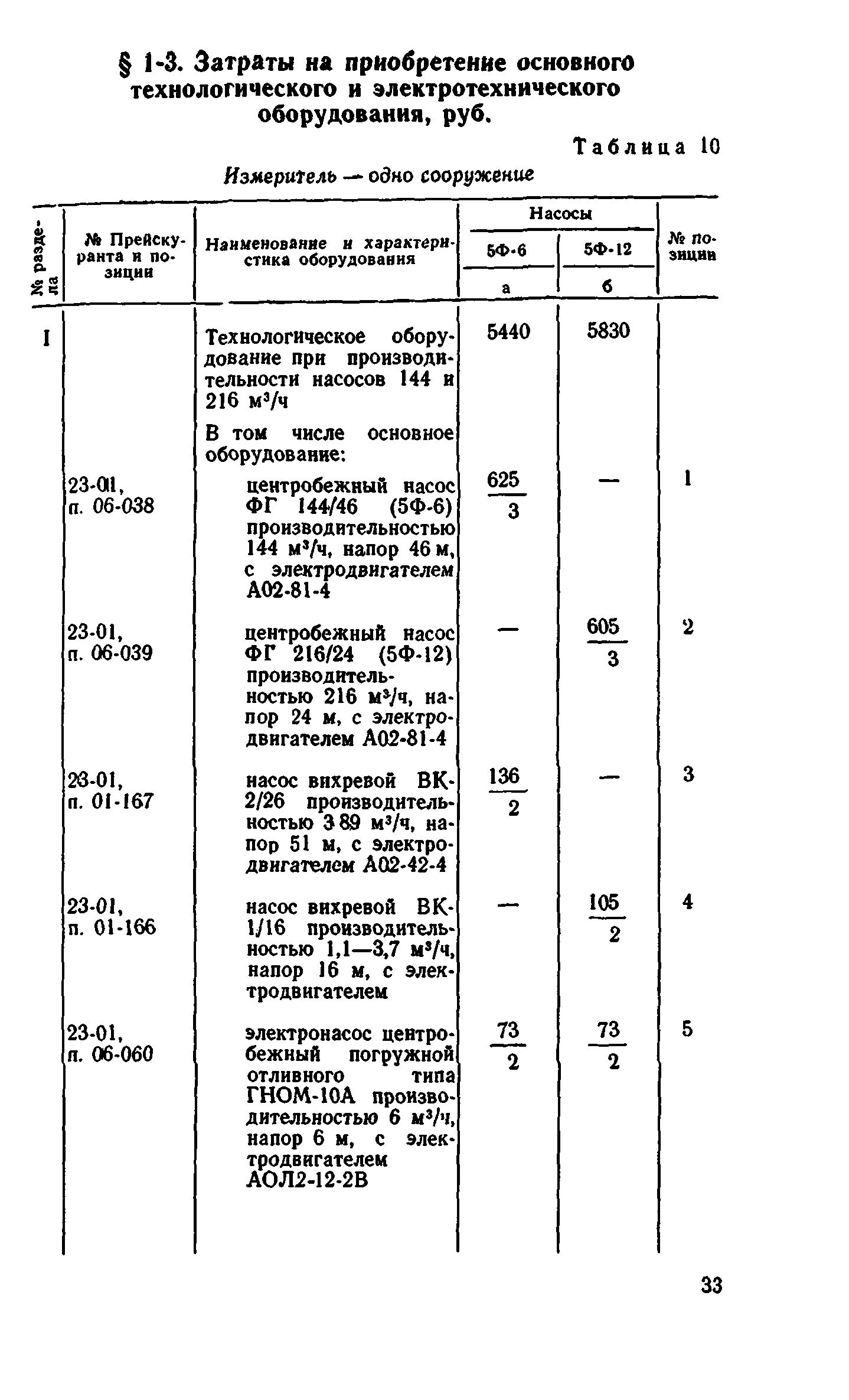 Сборник 8-1.1