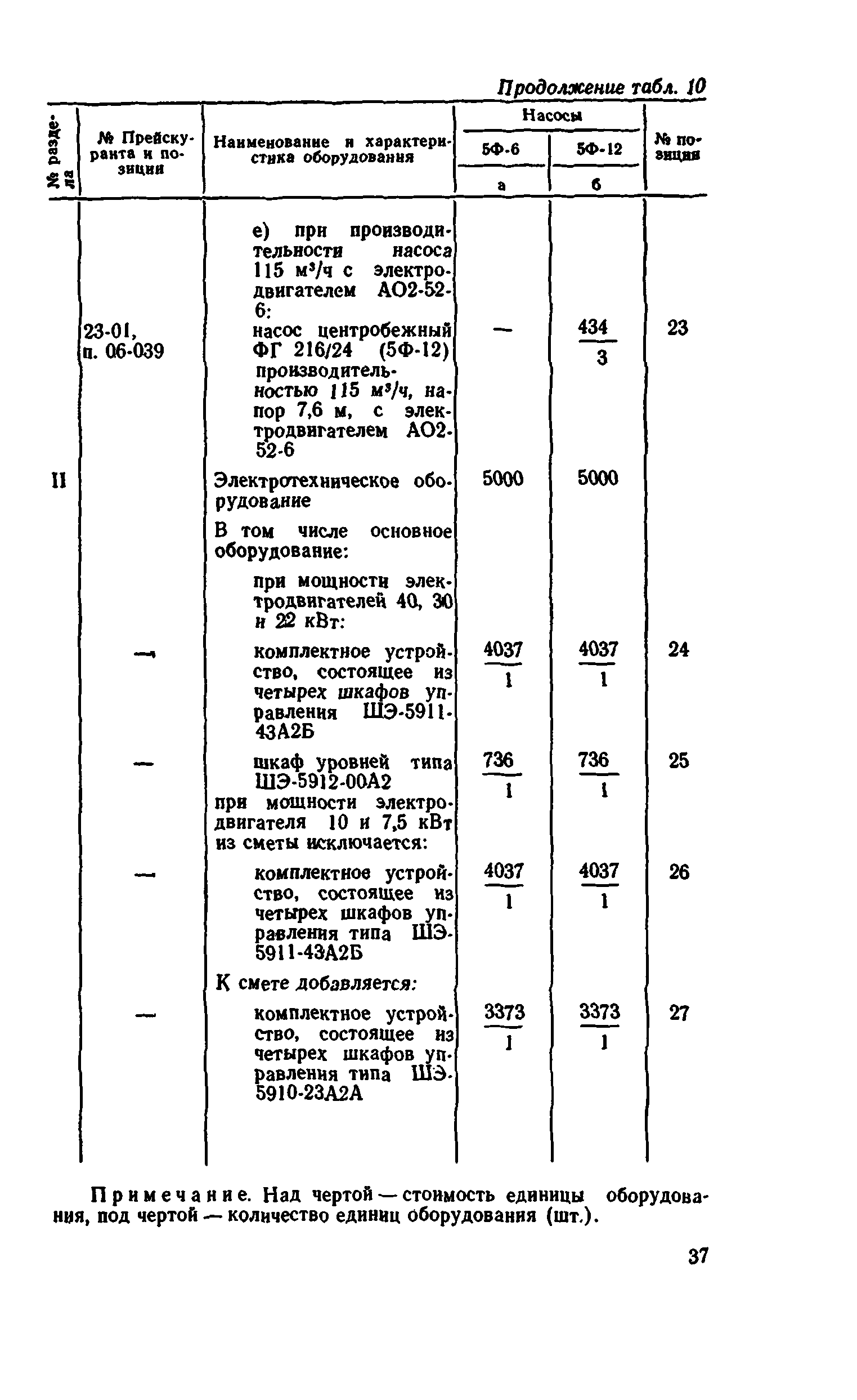 Сборник 8-1.1