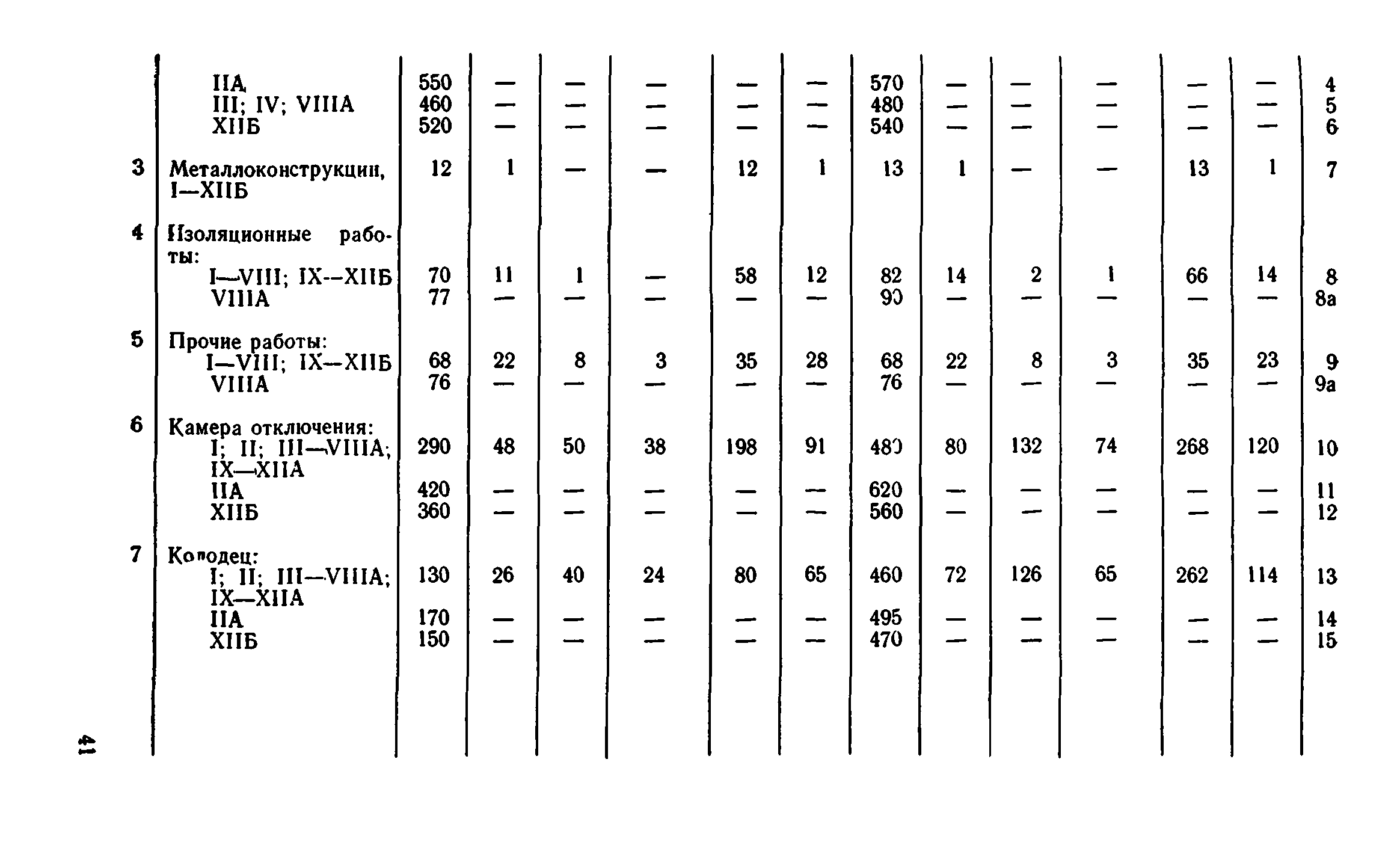 Сборник 8-1.1