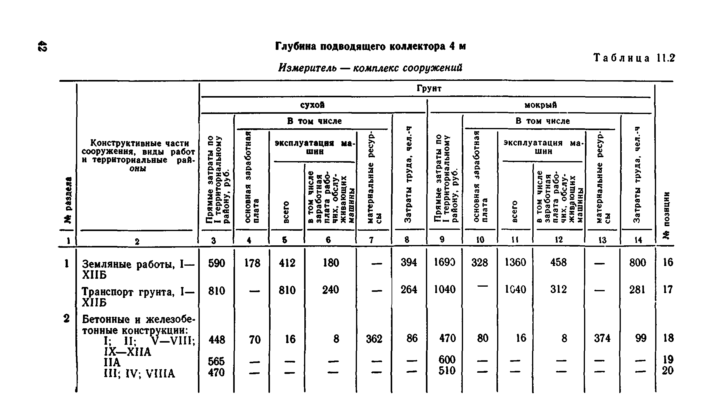 Сборник 8-1.1