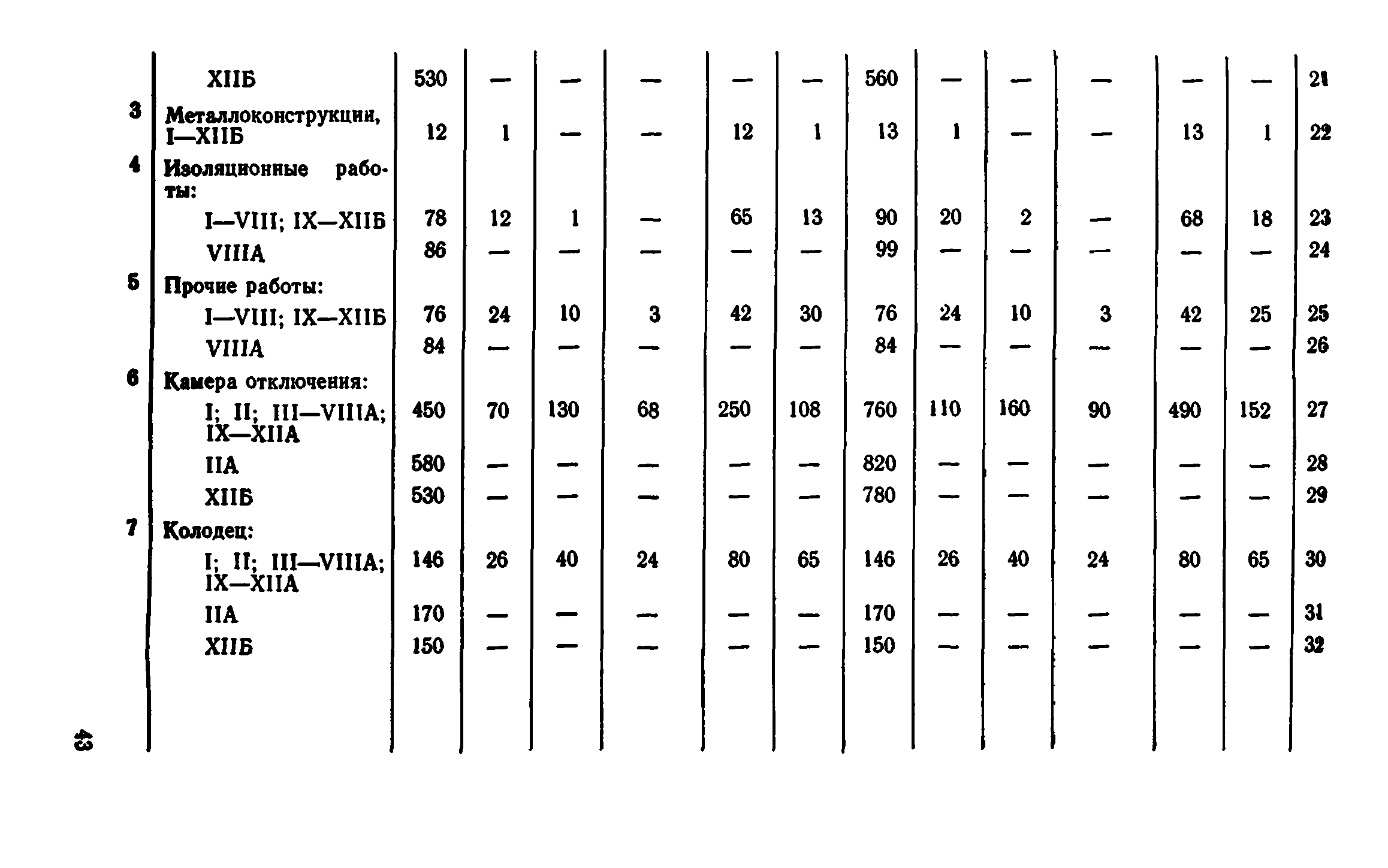 Сборник 8-1.1