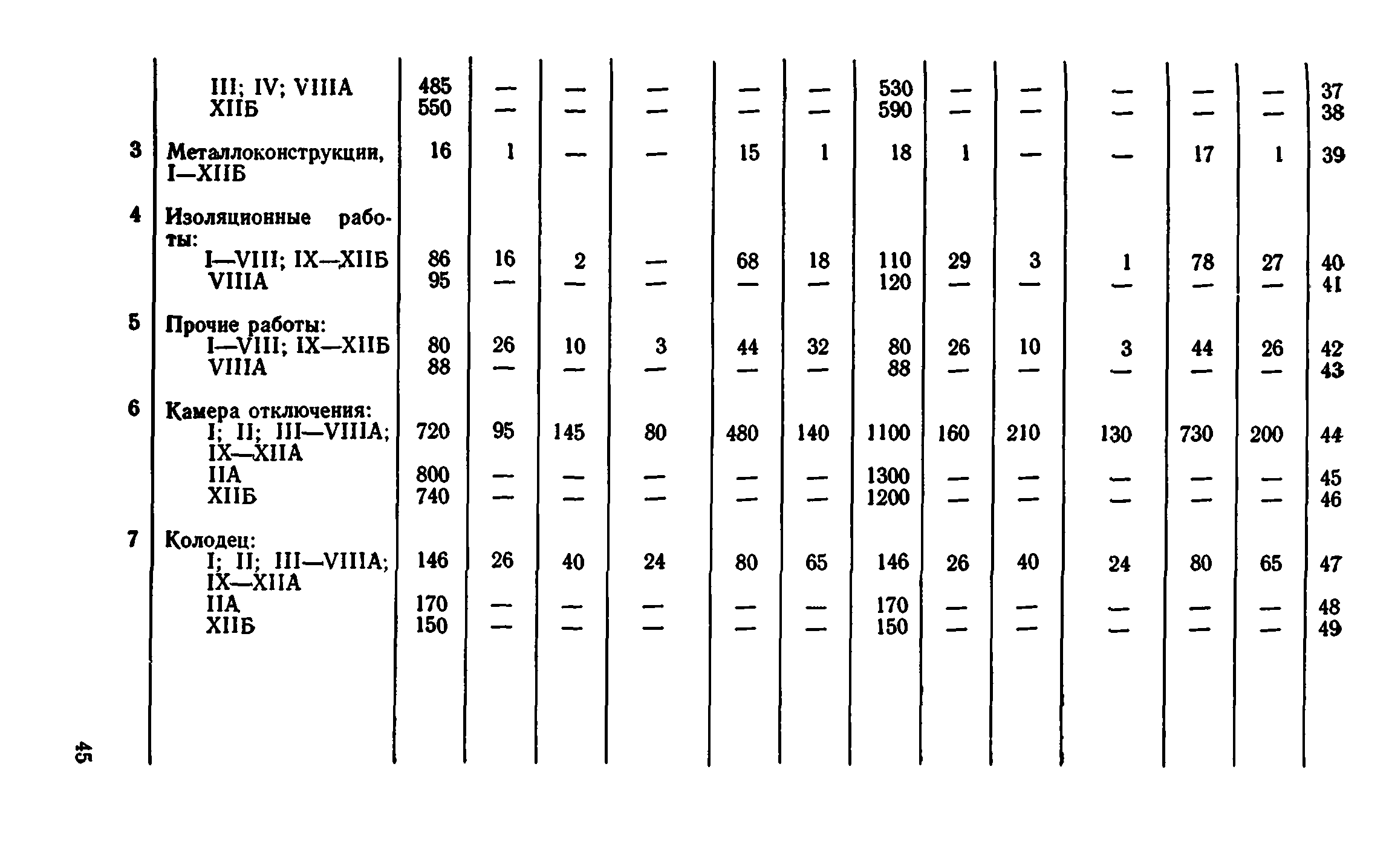 Сборник 8-1.1