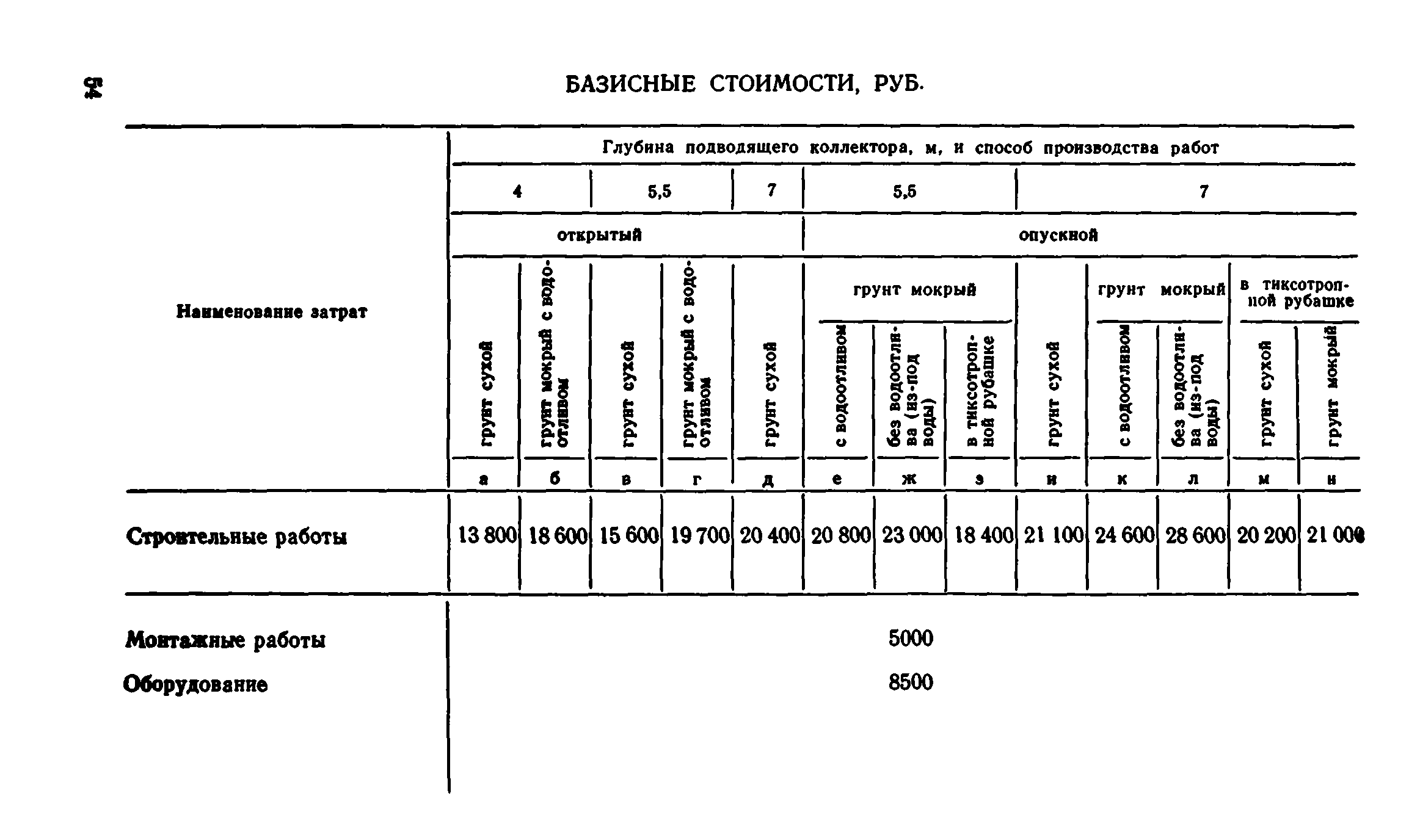 Сборник 8-1.1