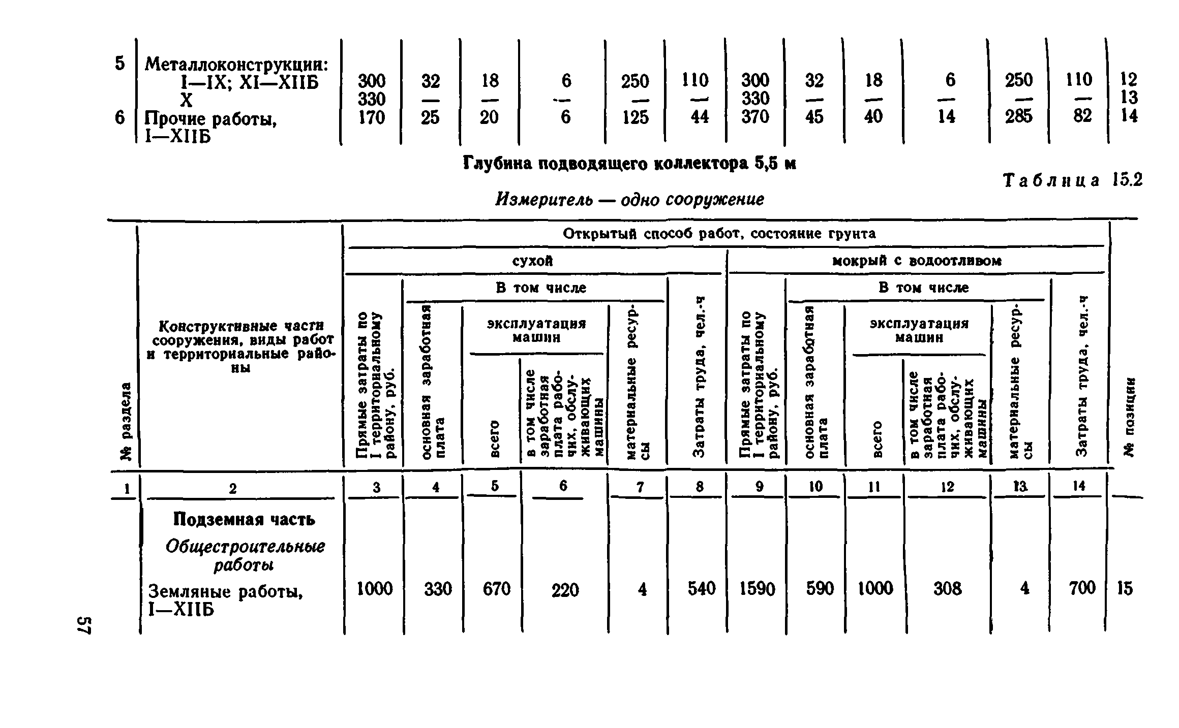 Сборник 8-1.1