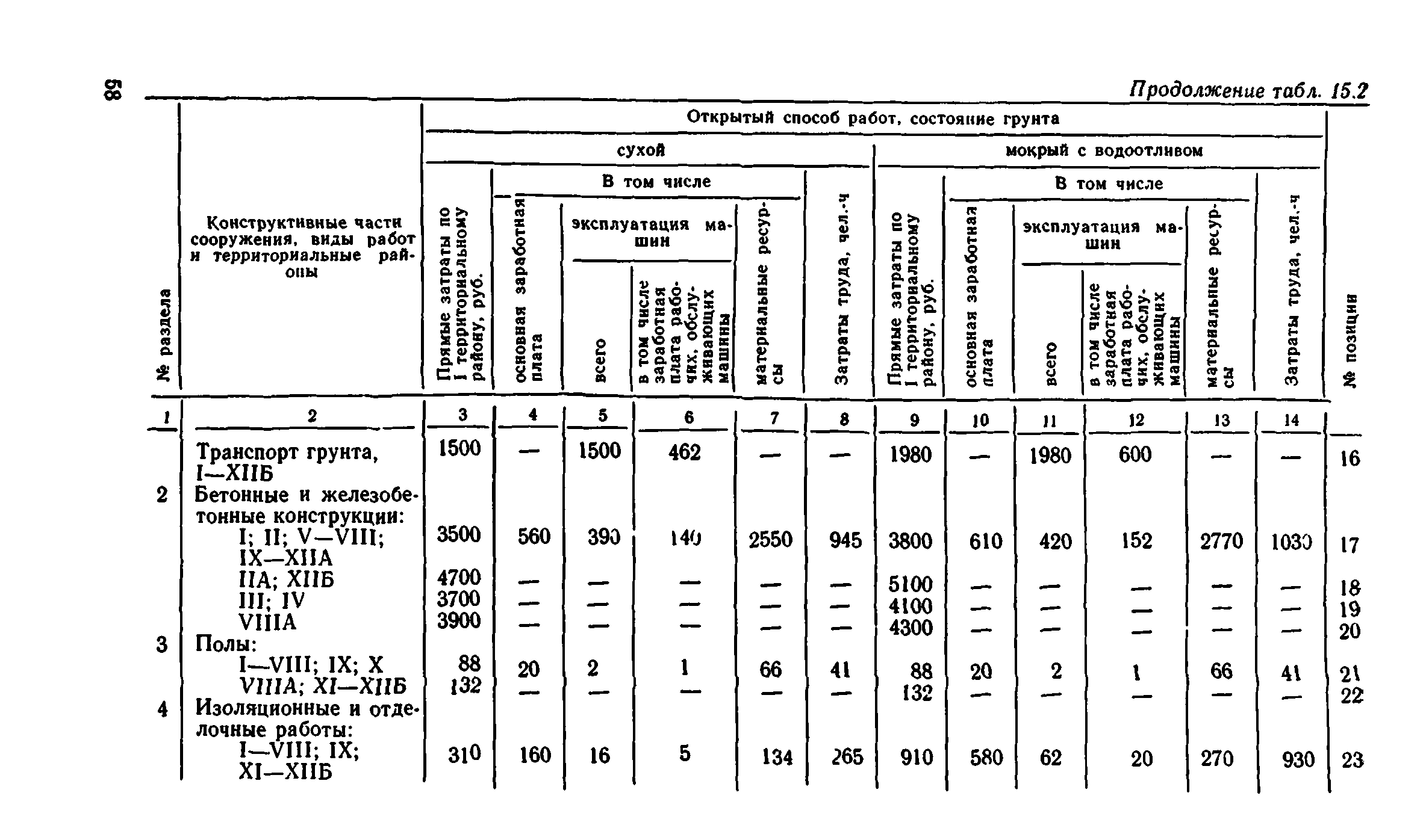 Сборник 8-1.1