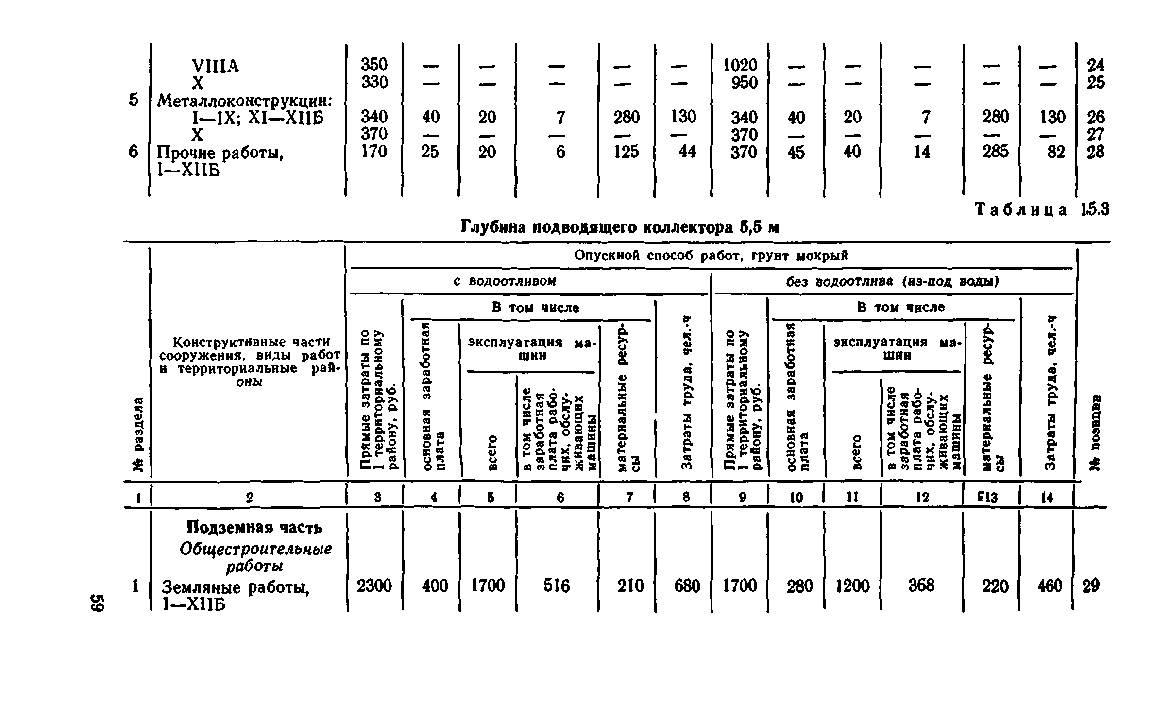 Сборник 8-1.1