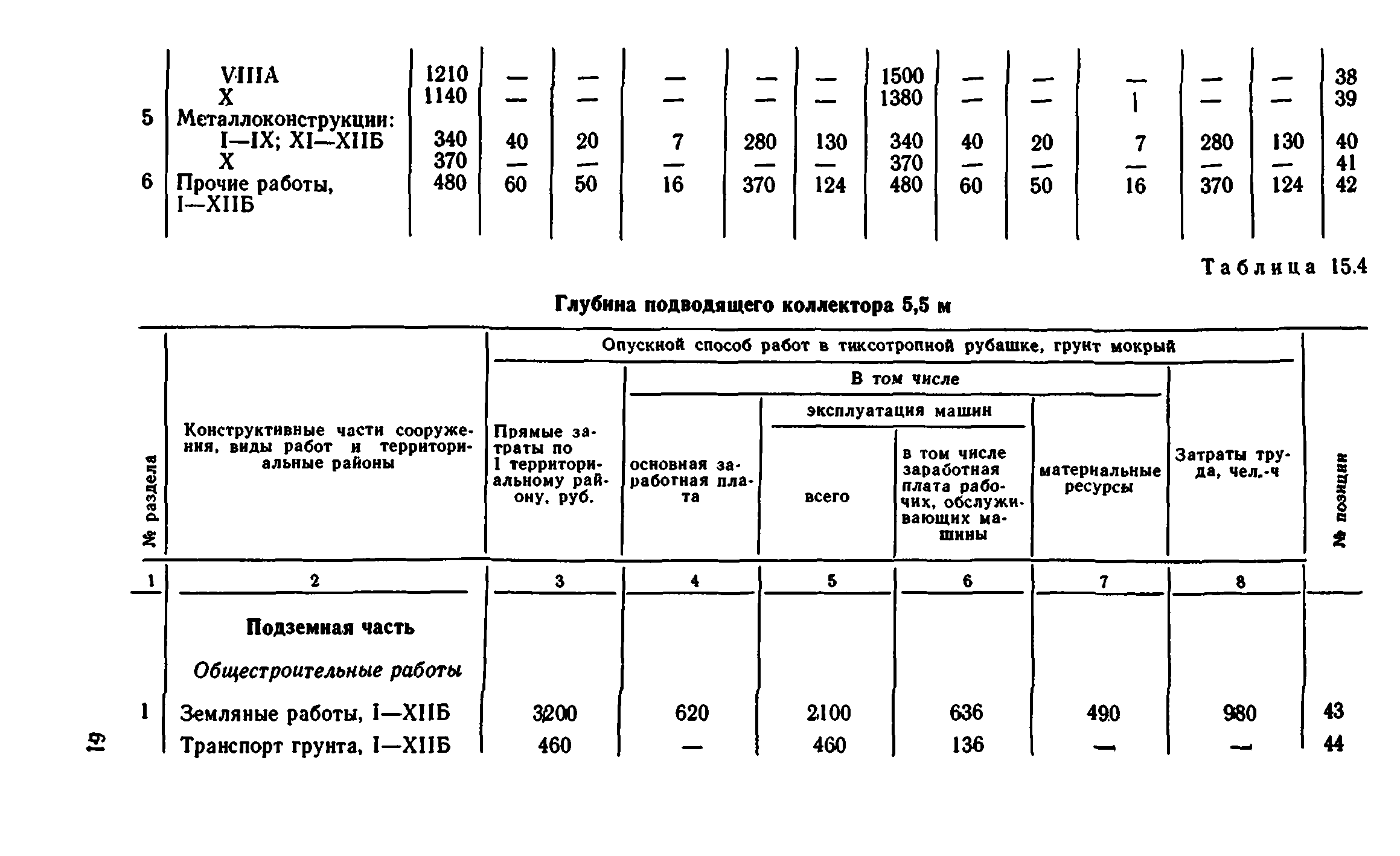 Сборник 8-1.1