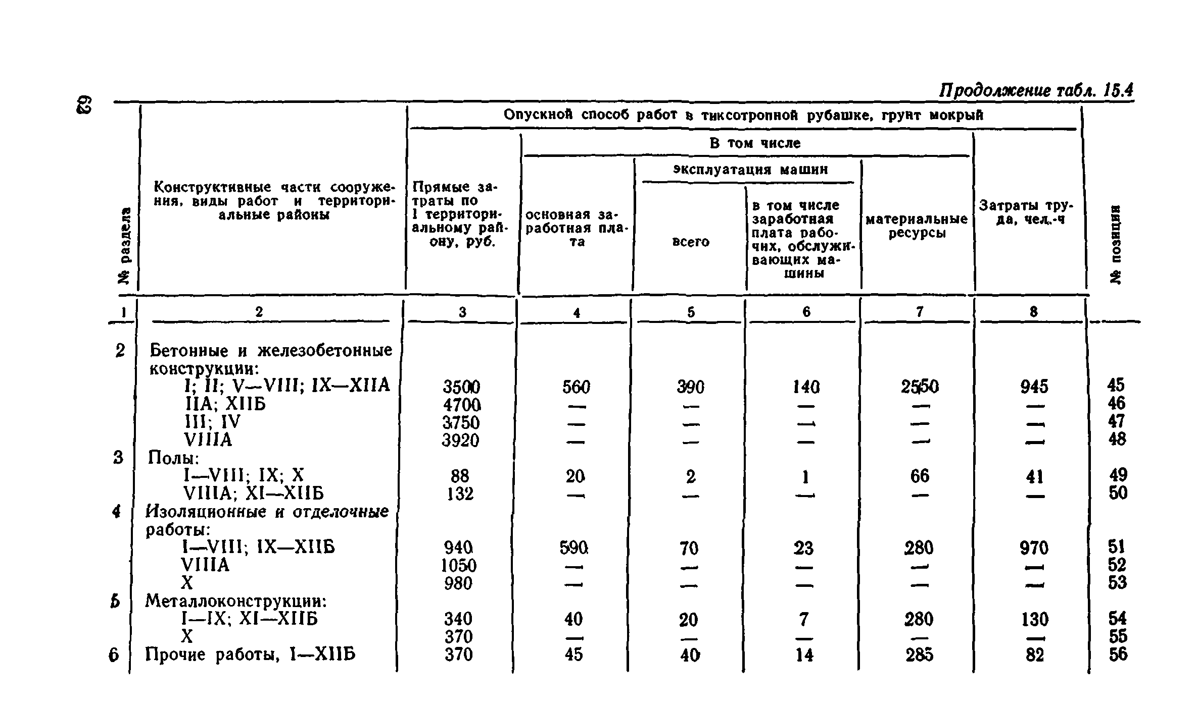 Сборник 8-1.1