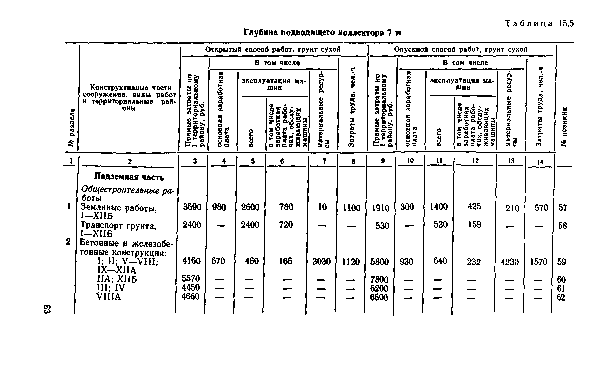 Сборник 8-1.1