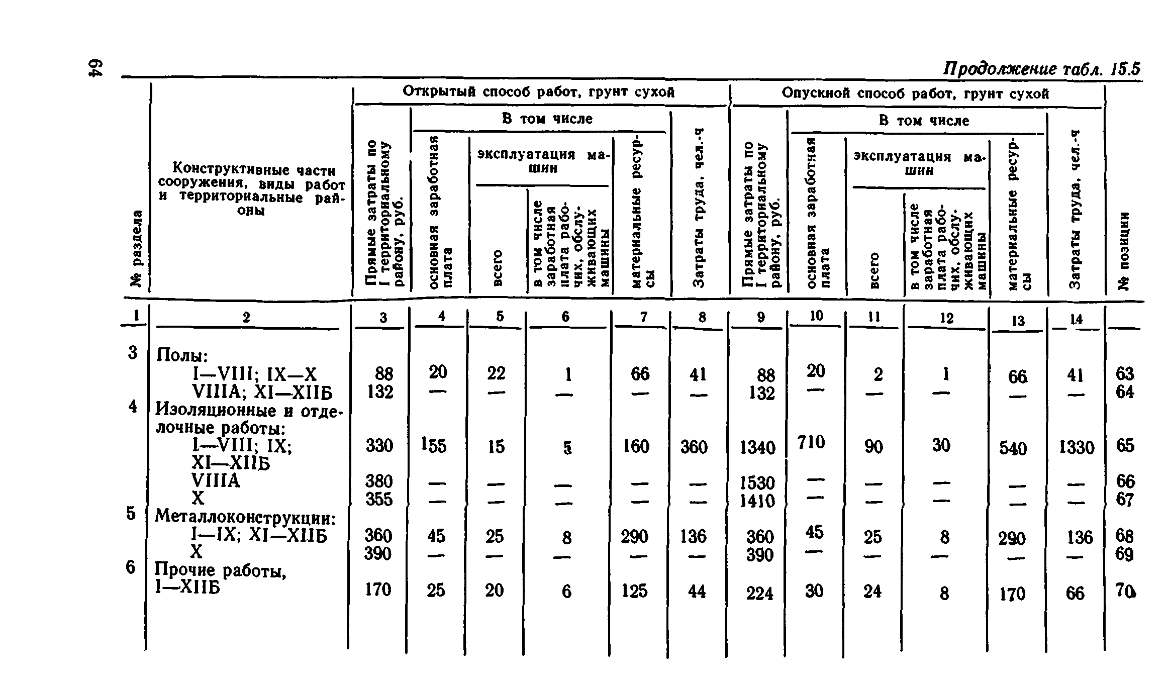 Сборник 8-1.1