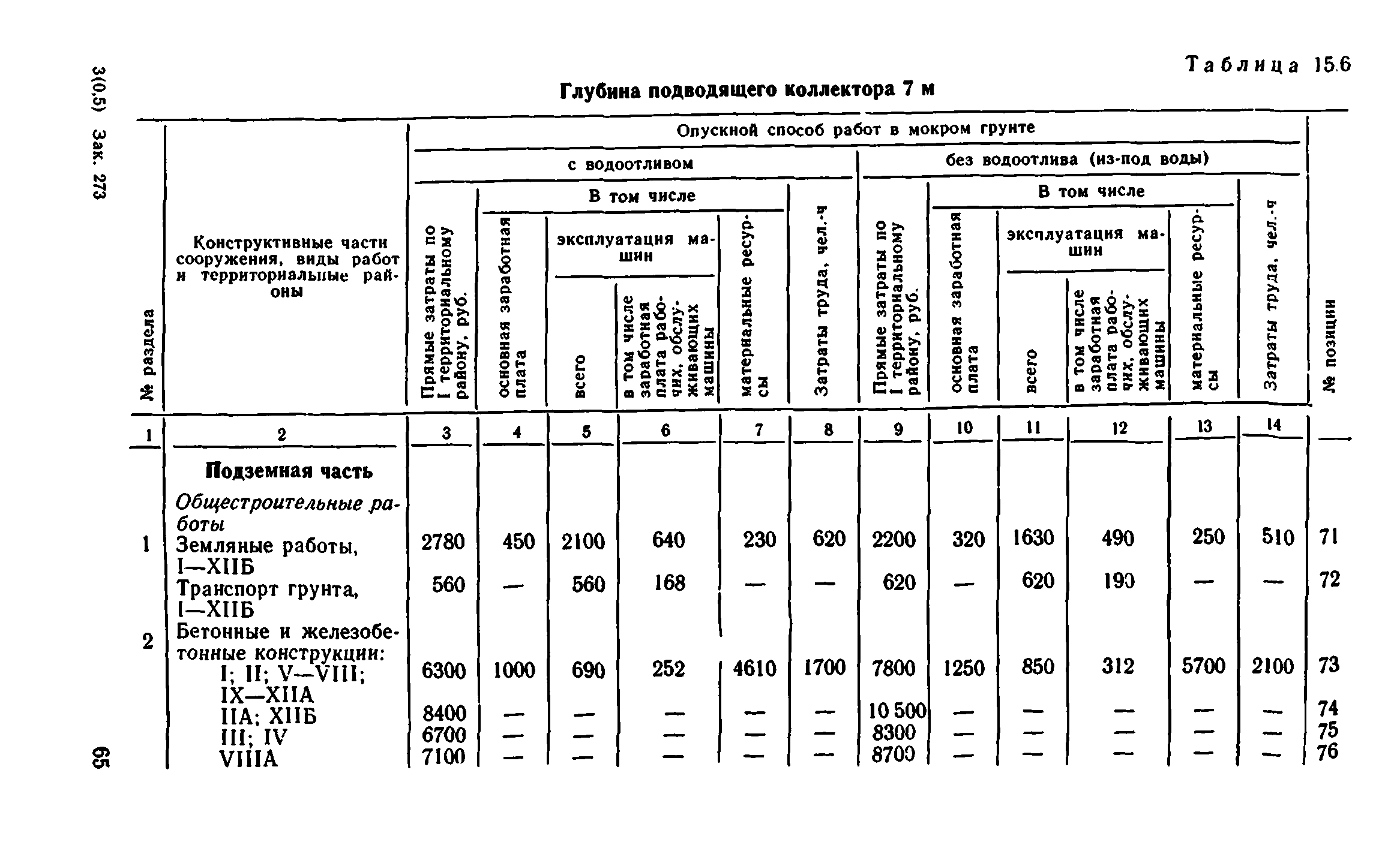 Сборник 8-1.1