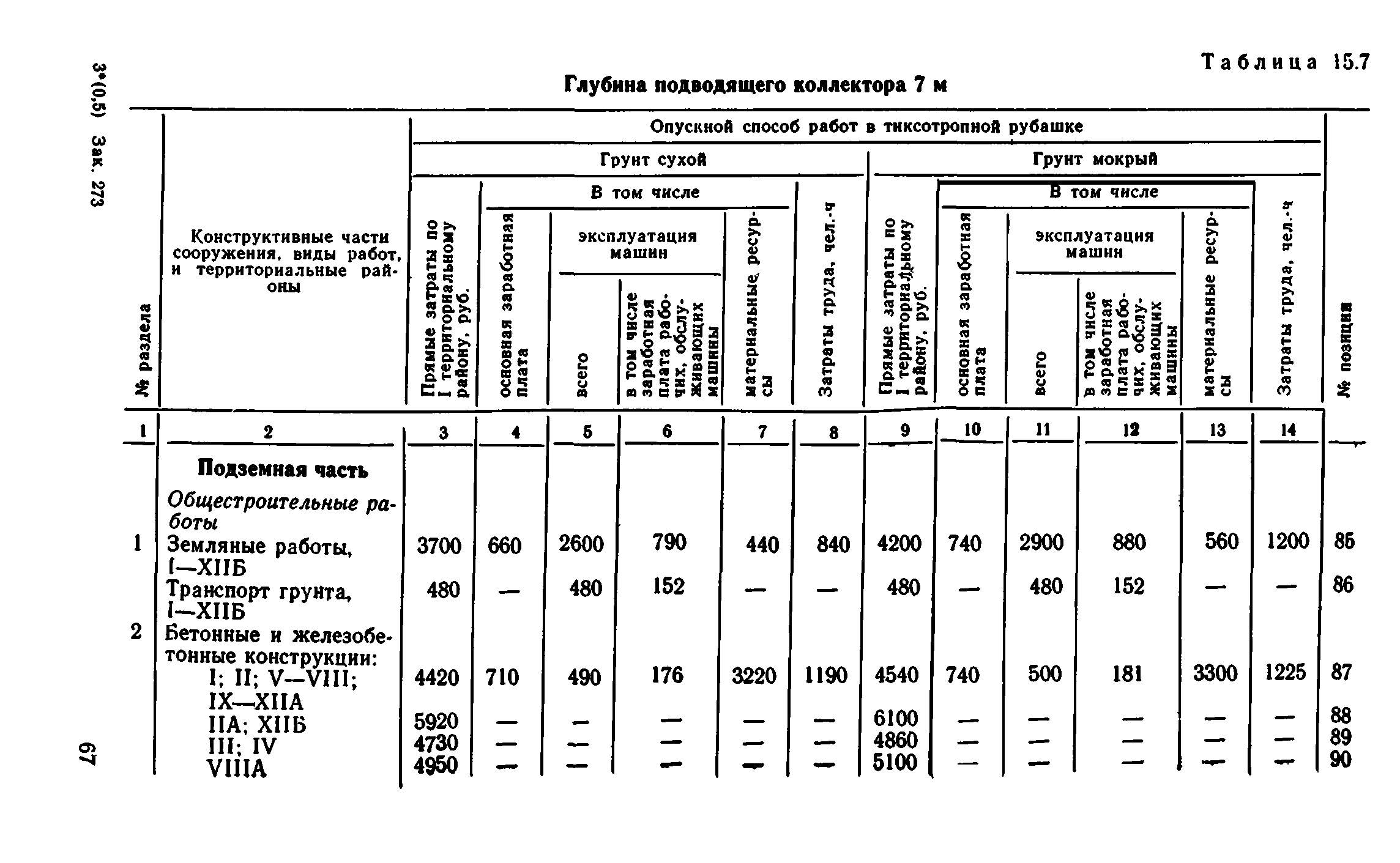 Сборник 8-1.1