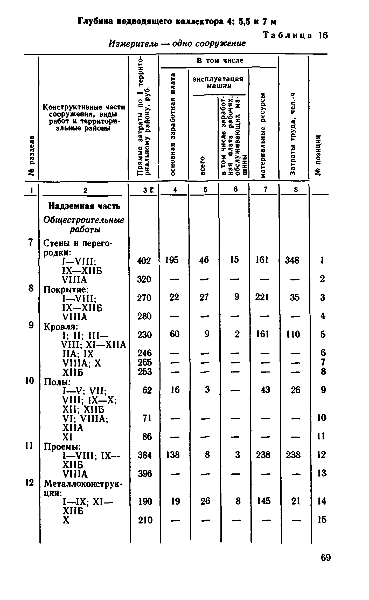 Сборник 8-1.1