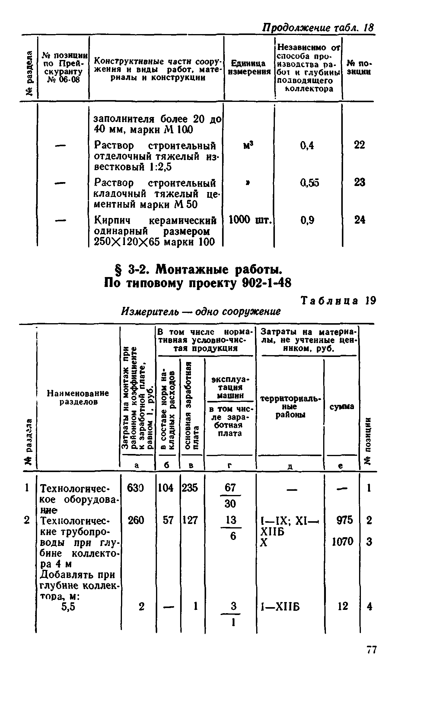 Сборник 8-1.1