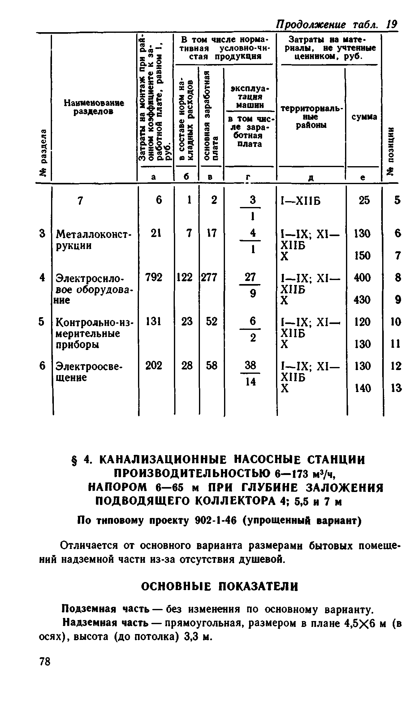 Сборник 8-1.1