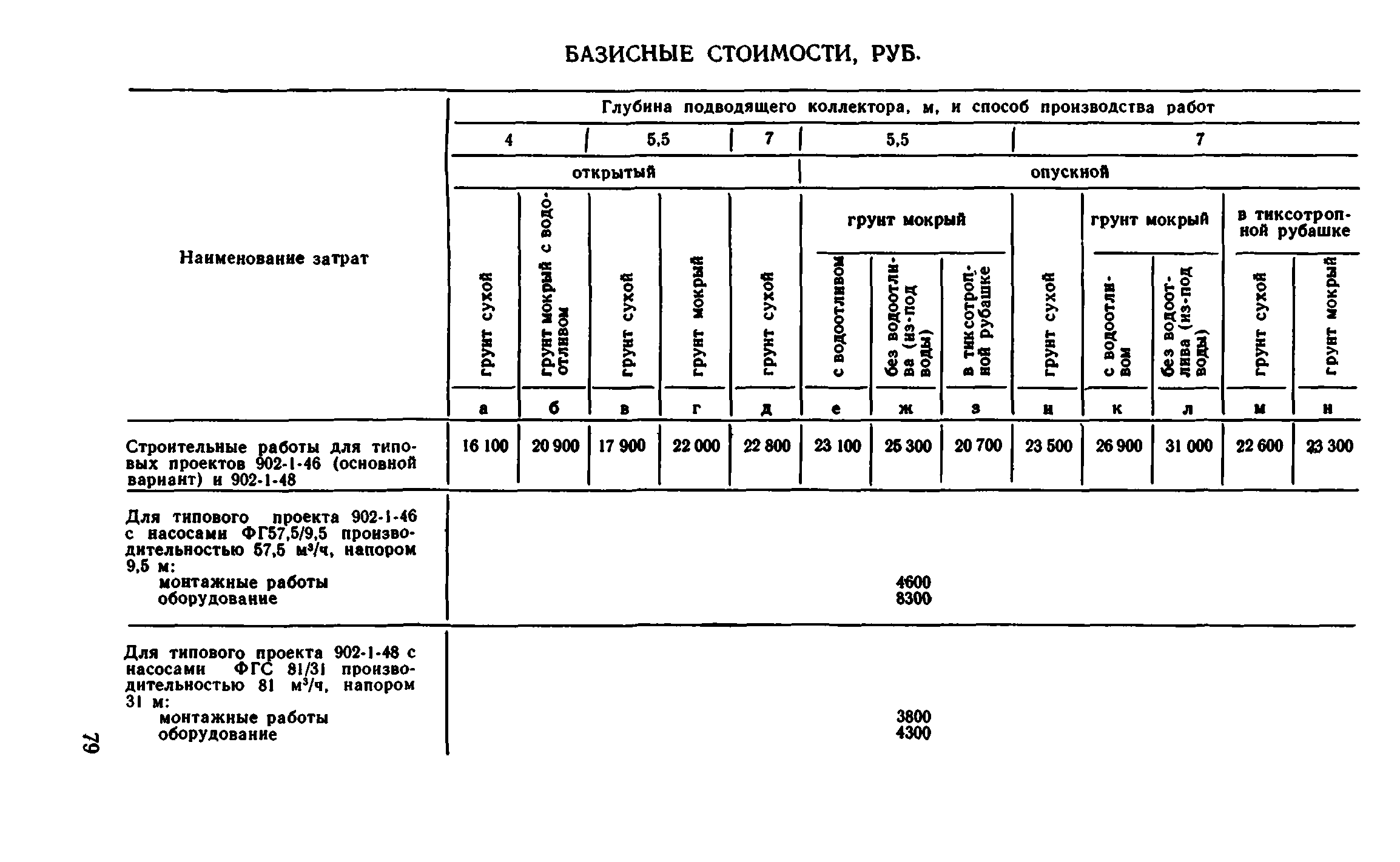 Сборник 8-1.1