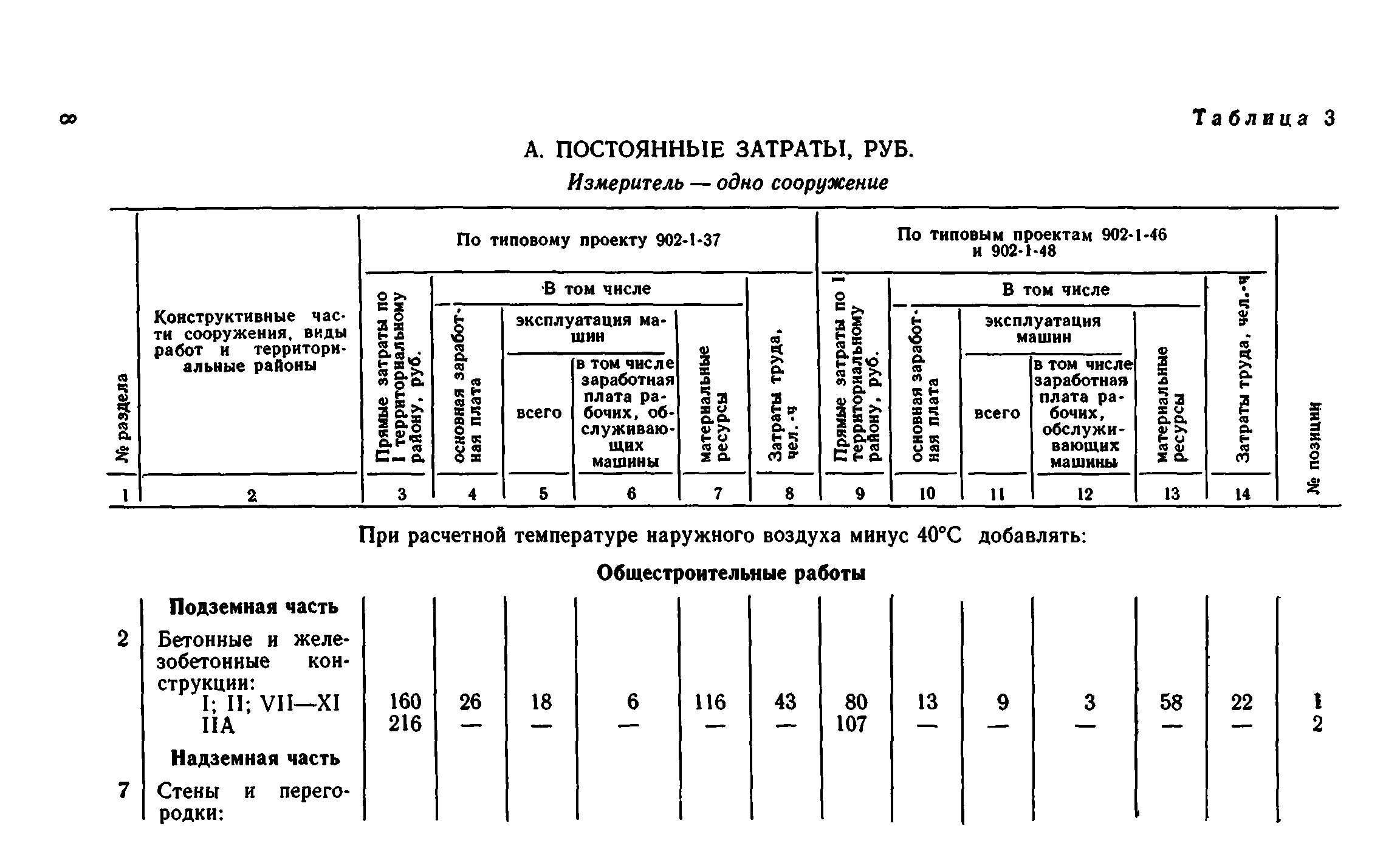 Сборник 8-1.1