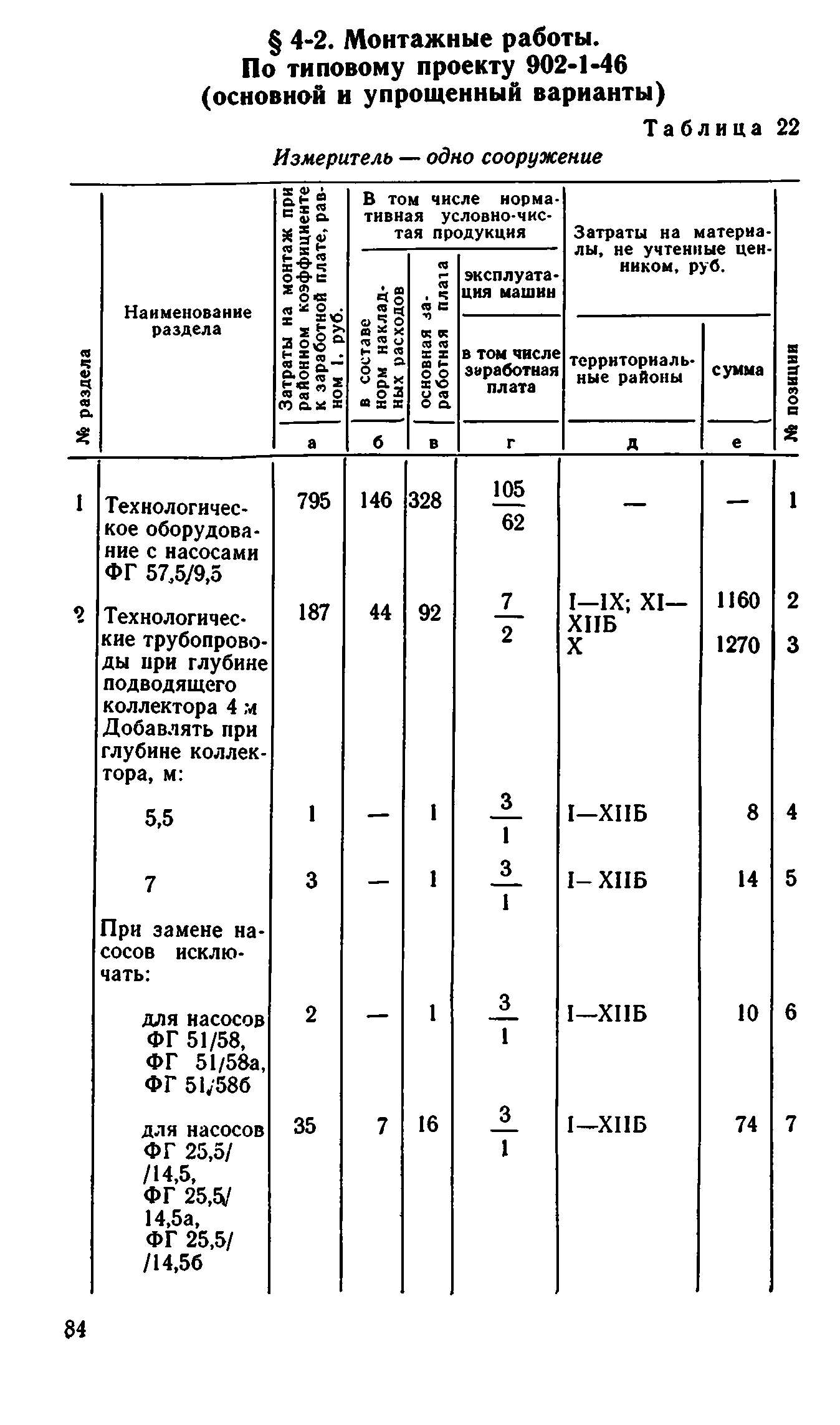 Сборник 8-1.1