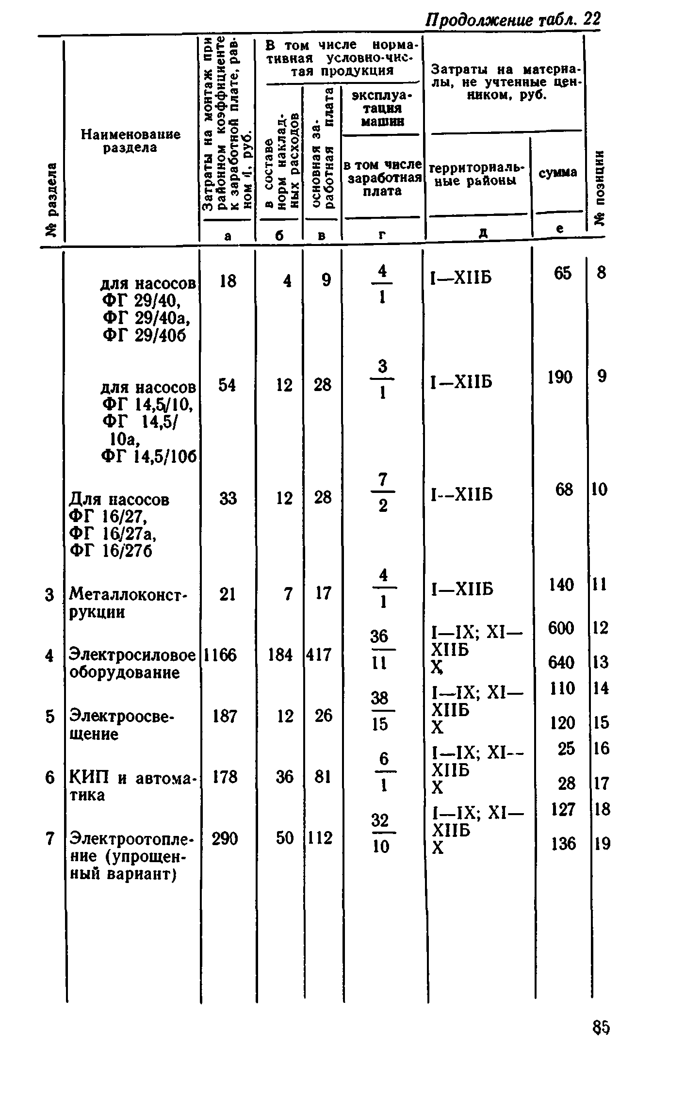 Сборник 8-1.1