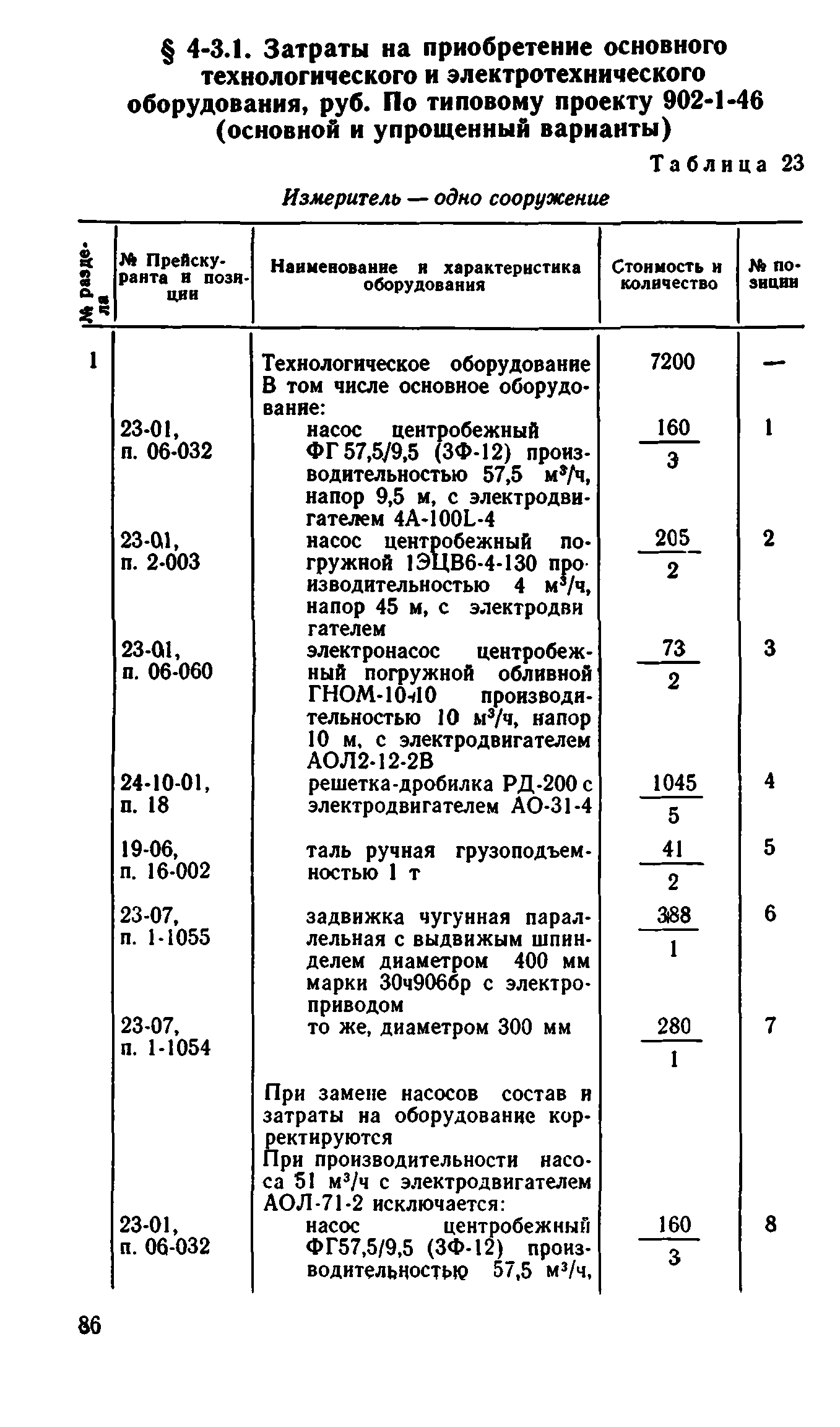 Сборник 8-1.1