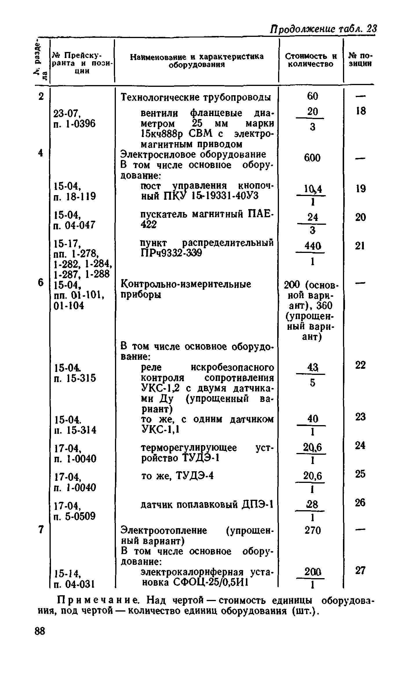 Сборник 8-1.1