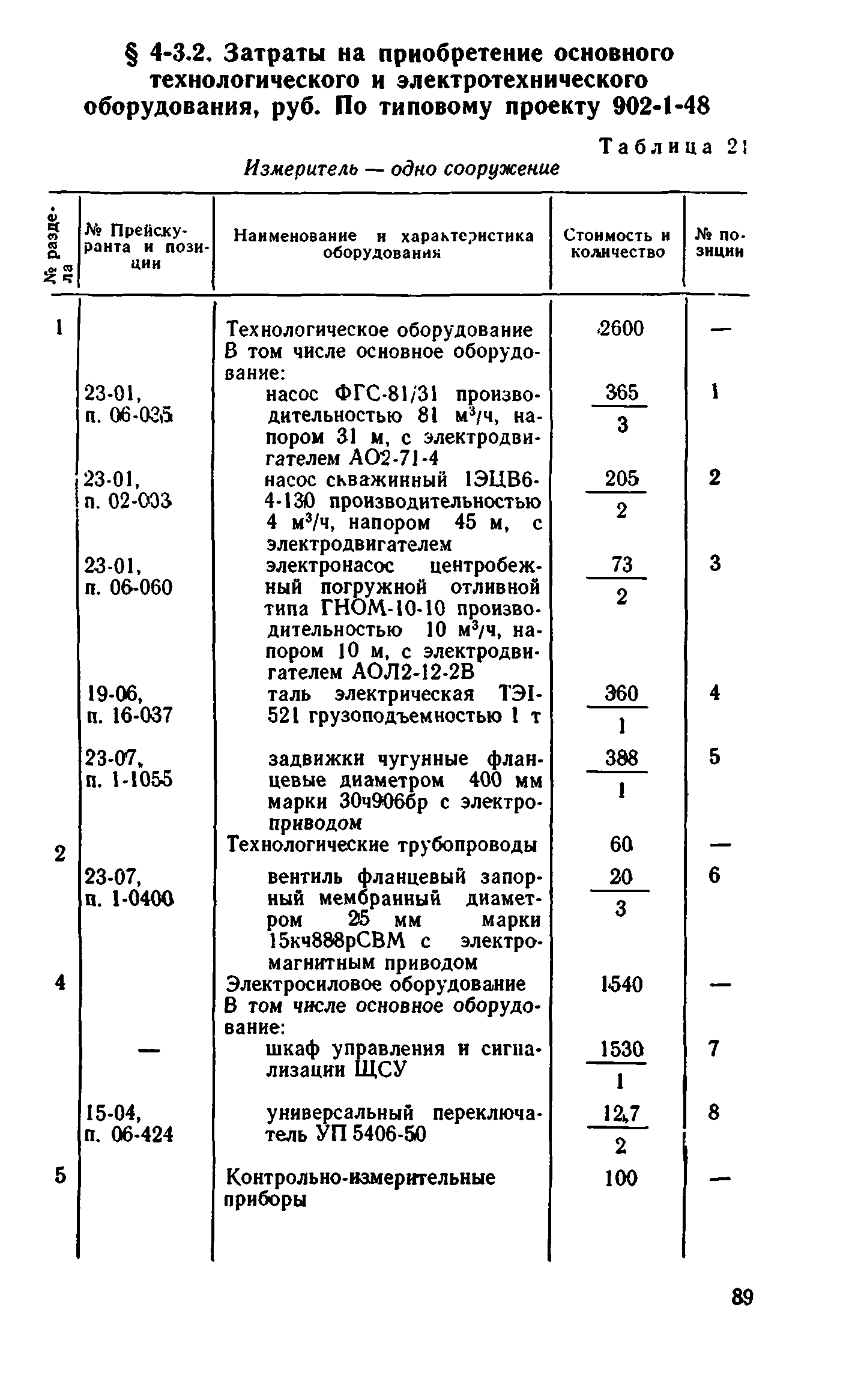 Сборник 8-1.1