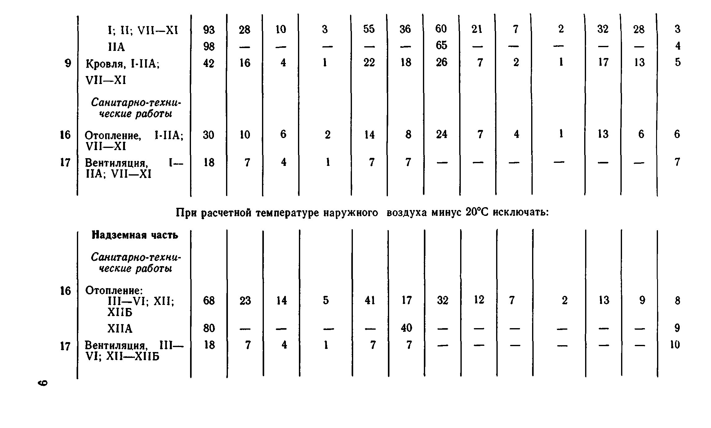 Сборник 8-1.1