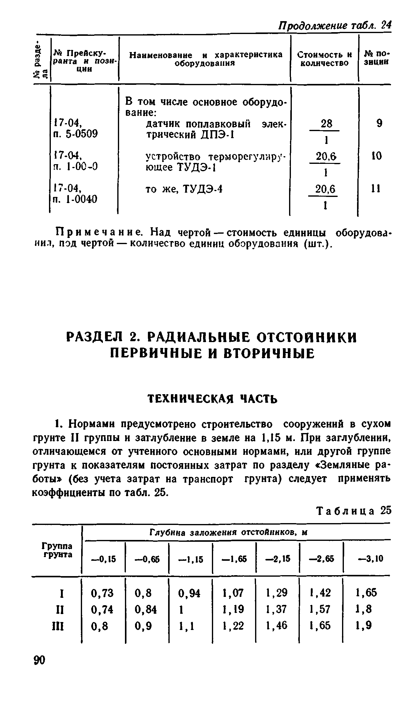 Сборник 8-1.1