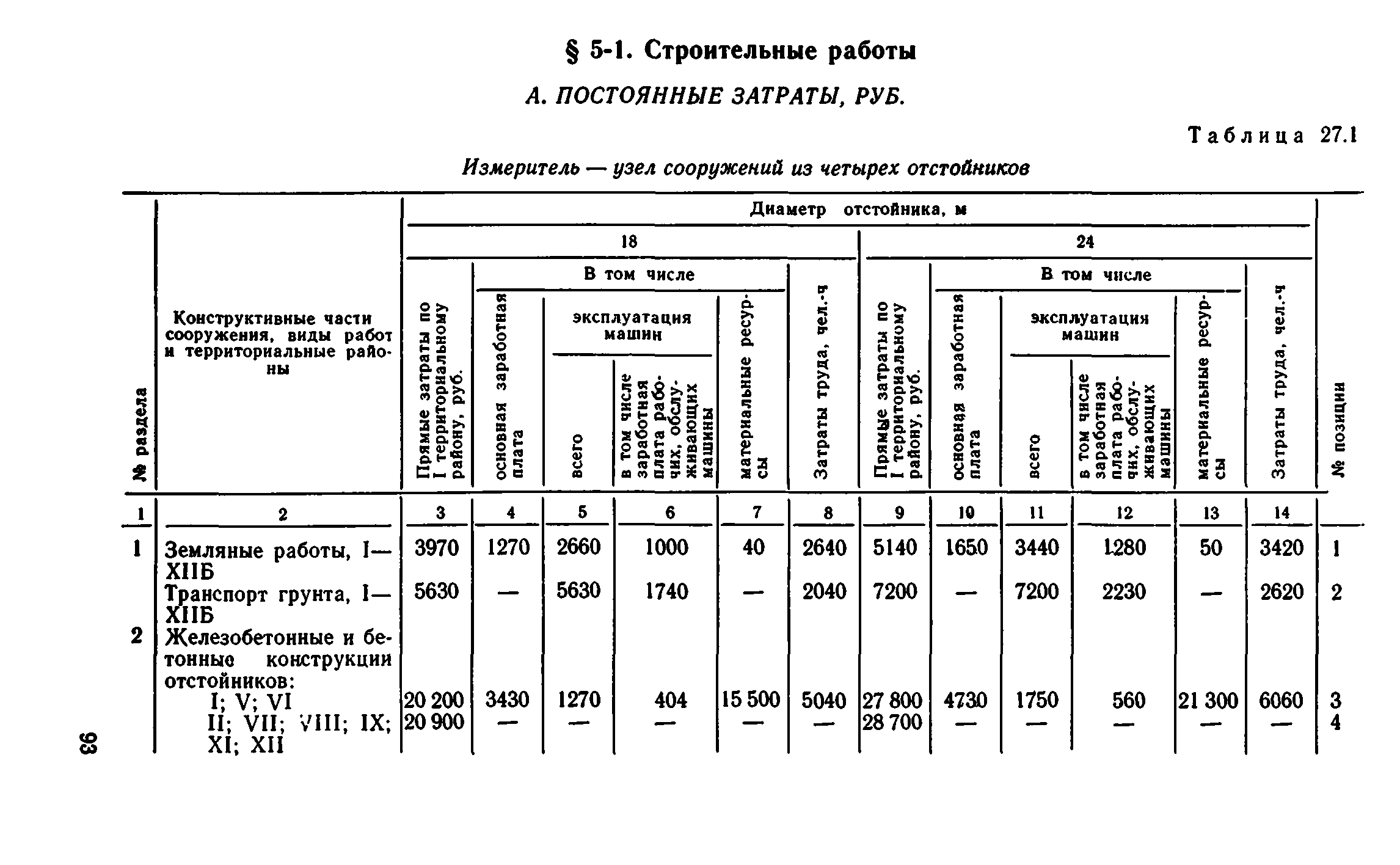 Сборник 8-1.1