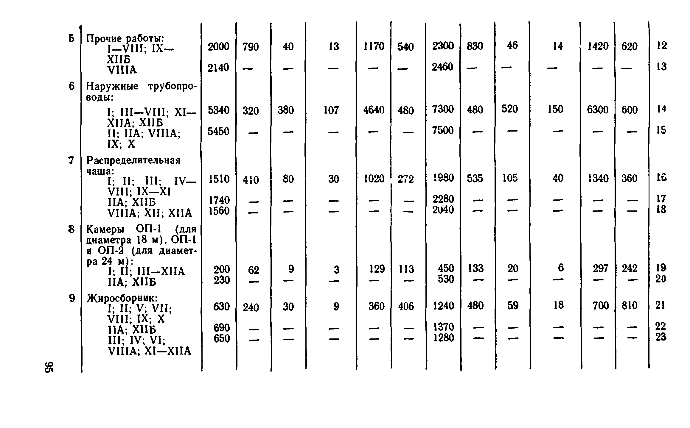 Сборник 8-1.1