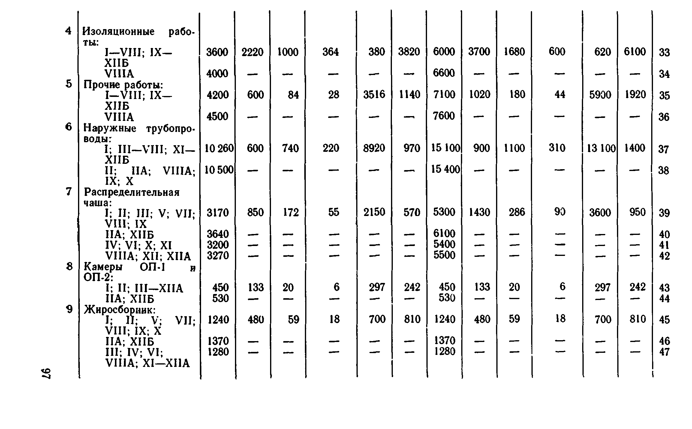 Сборник 8-1.1