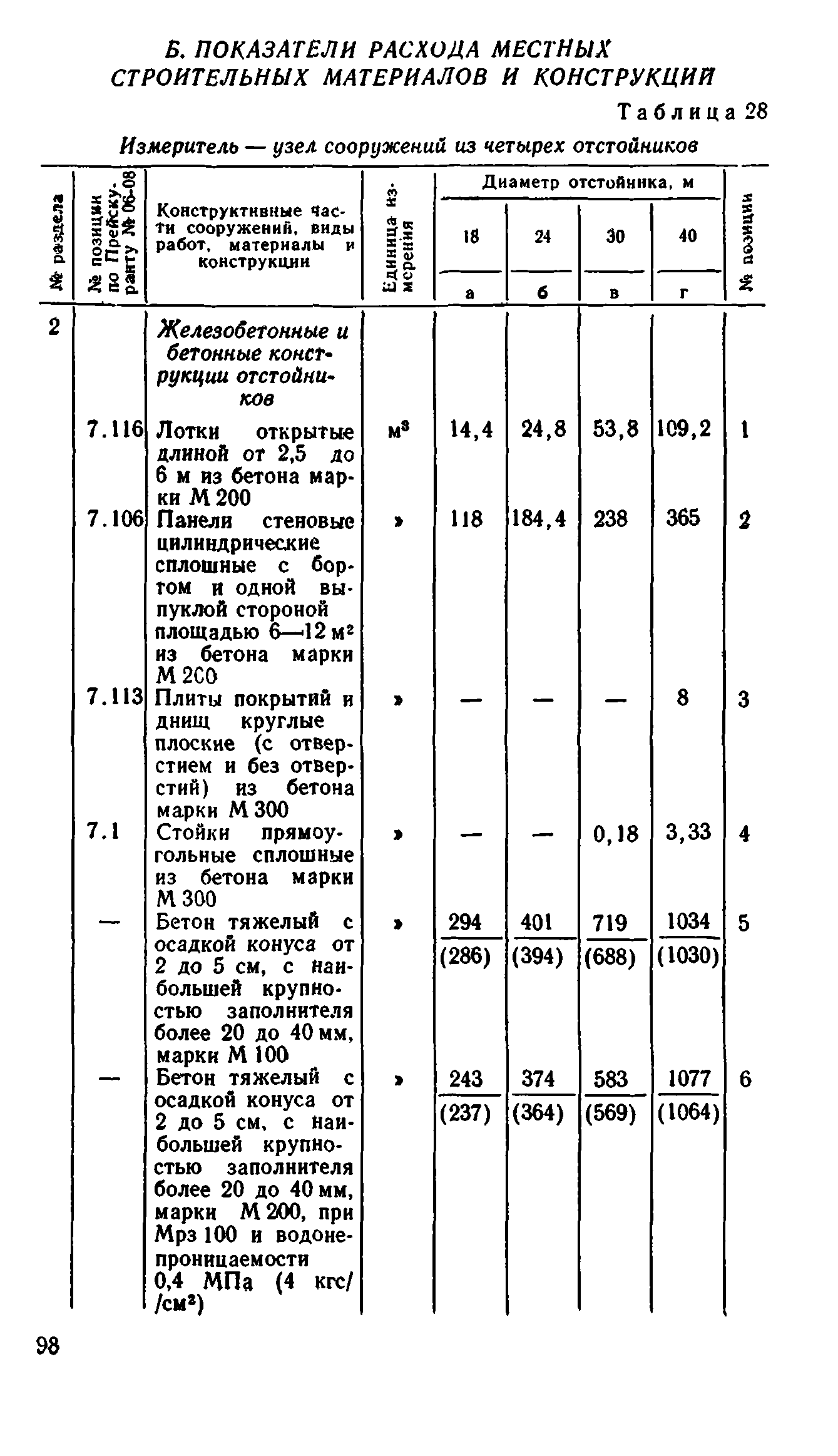 Сборник 8-1.1