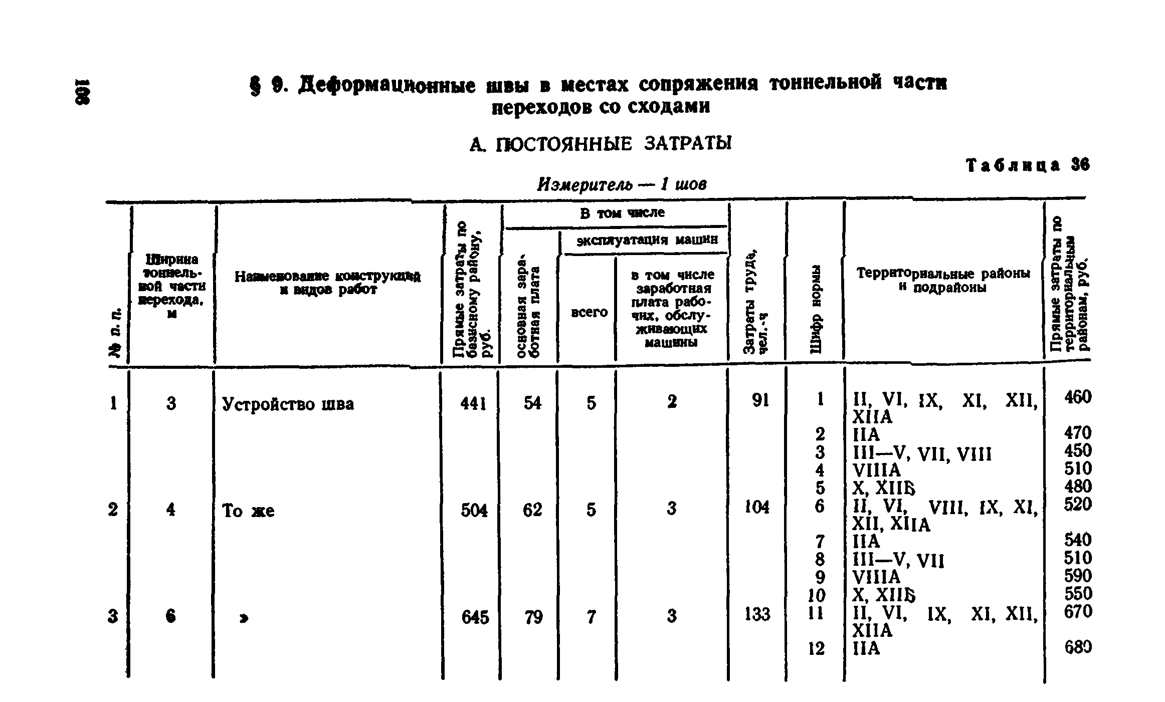 Сборник 7-4.2