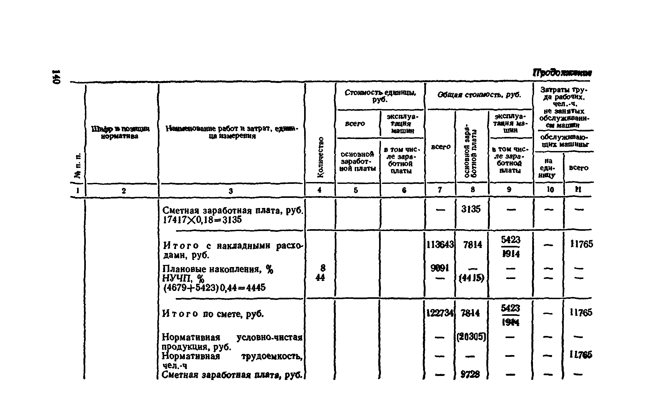 Сборник 7-4.2