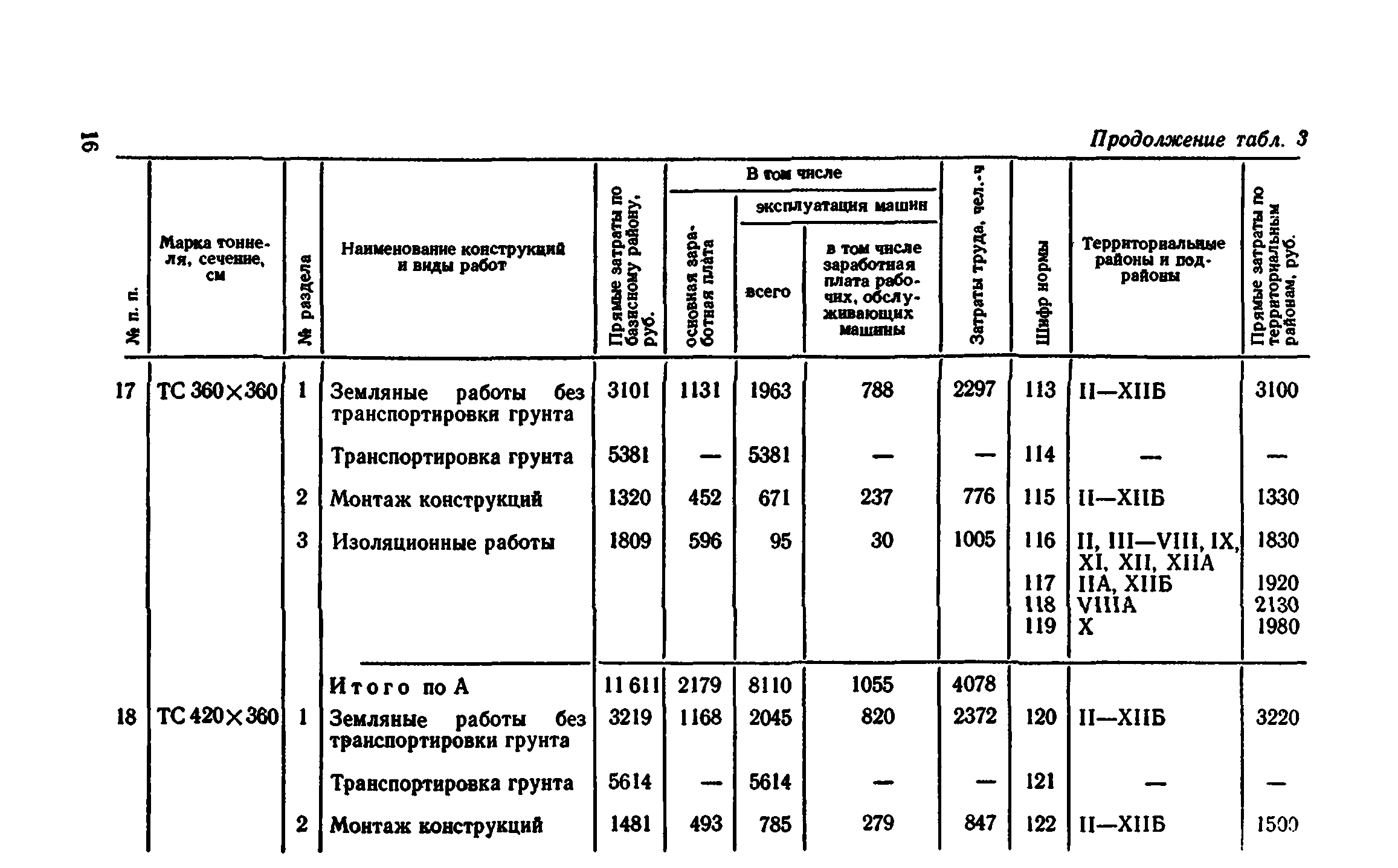 Сборник 7-4.2