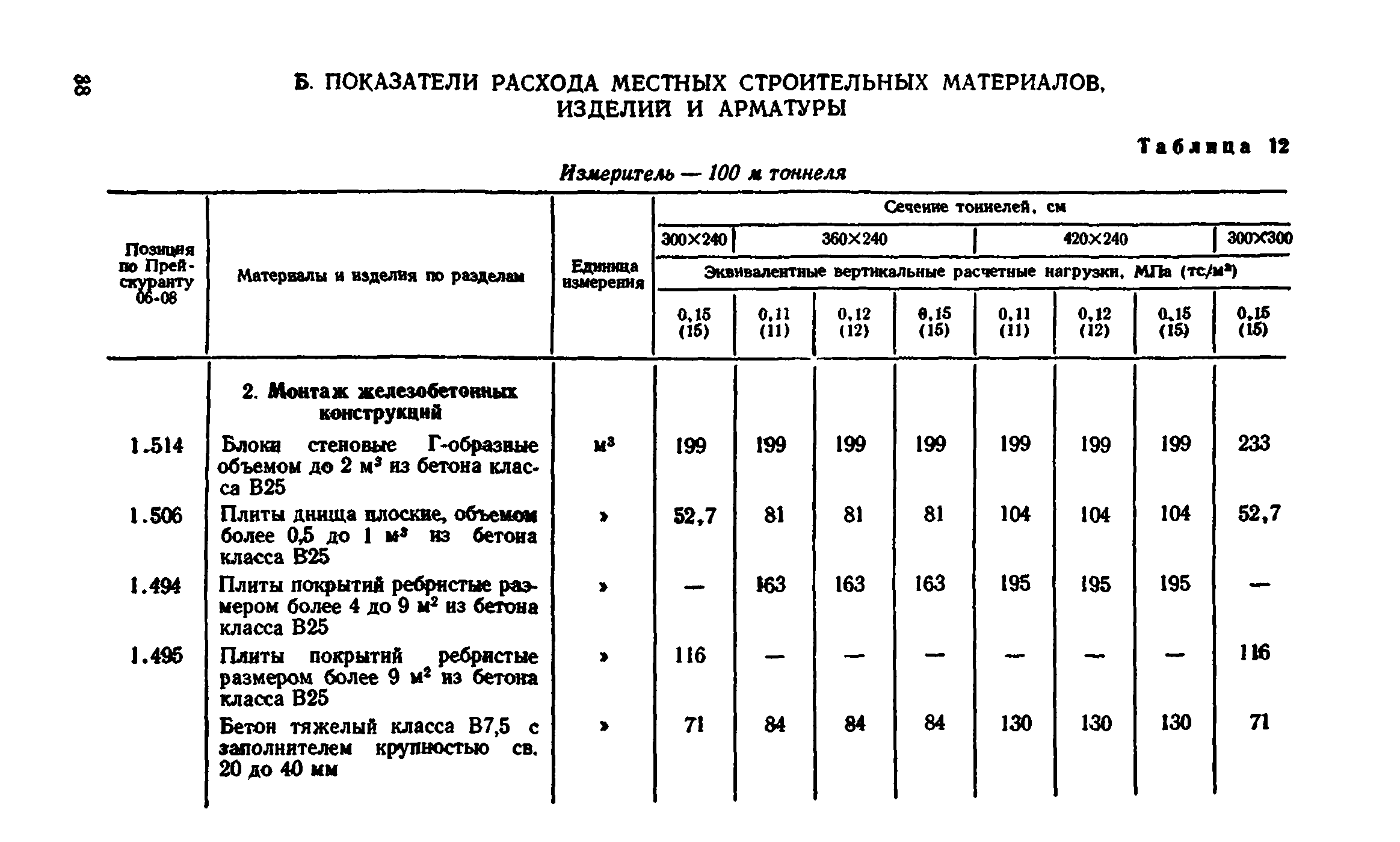 Сборник 7-4.2