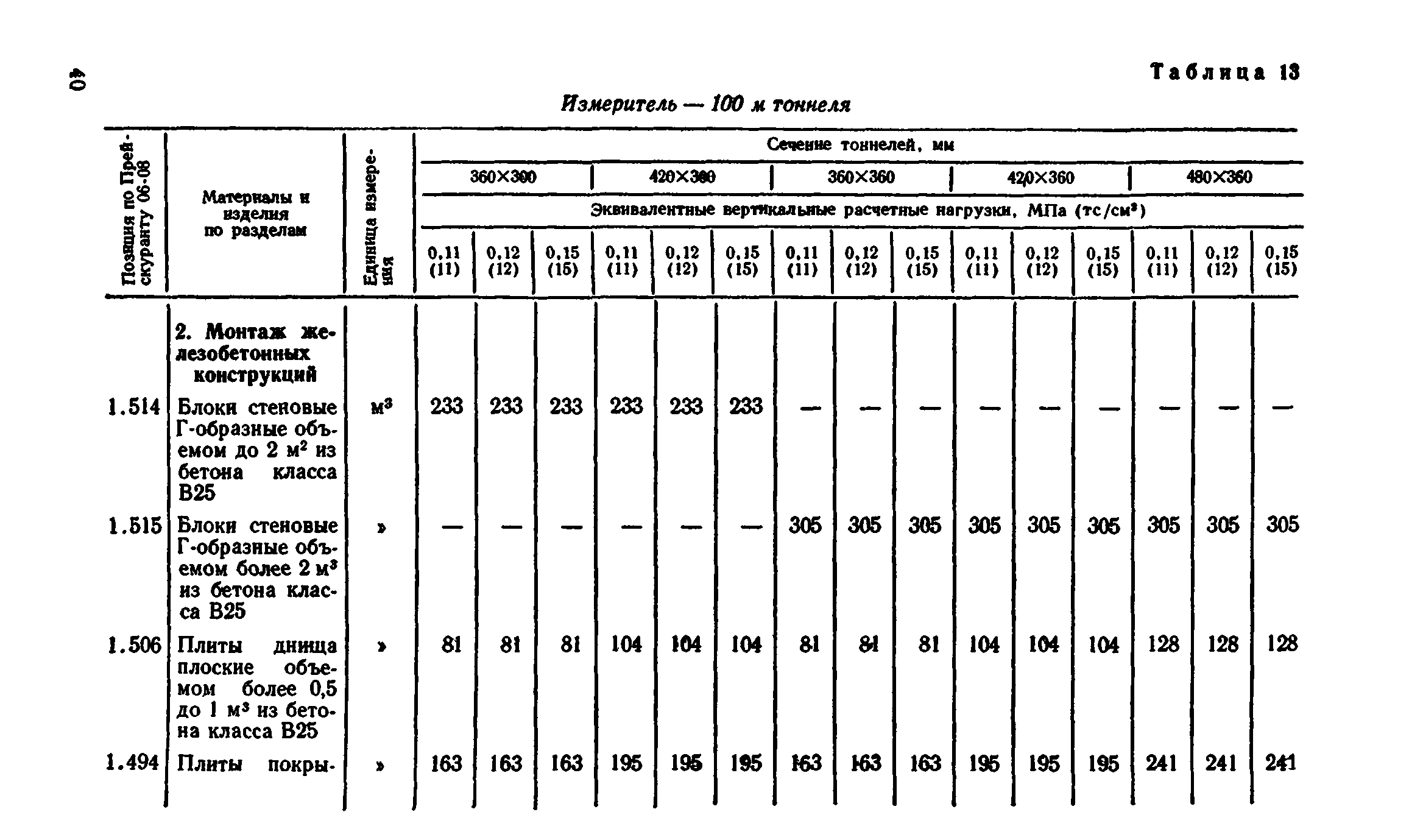 Сборник 7-4.2