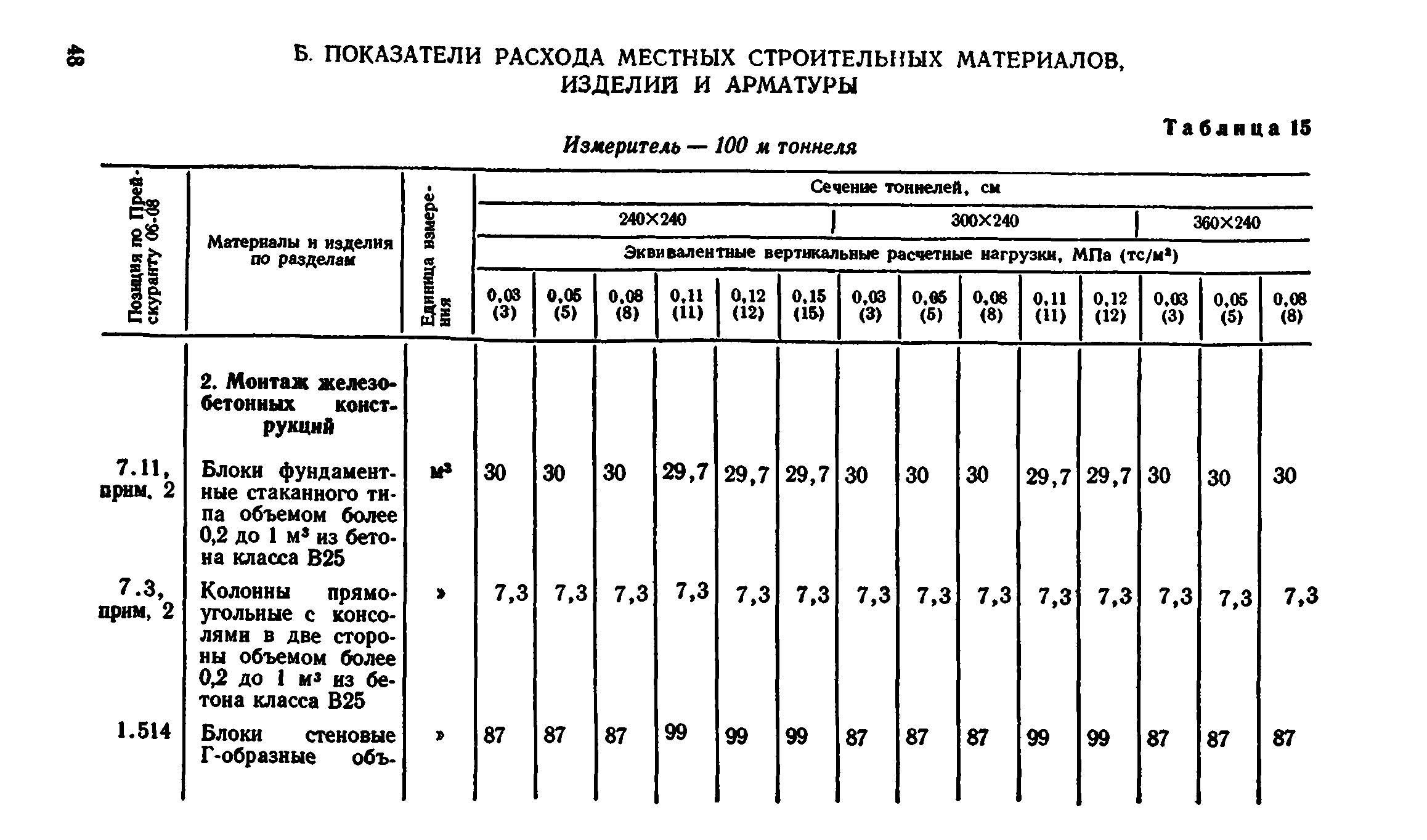 Сборник 7-4.2