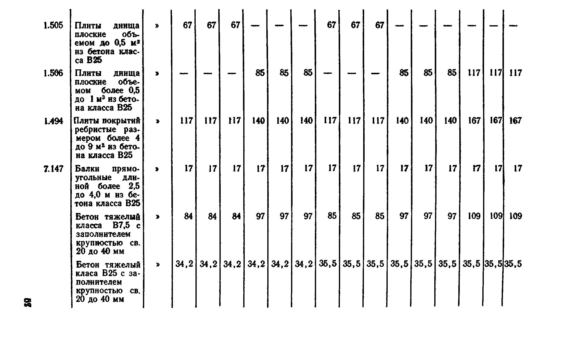 Сборник 7-4.2