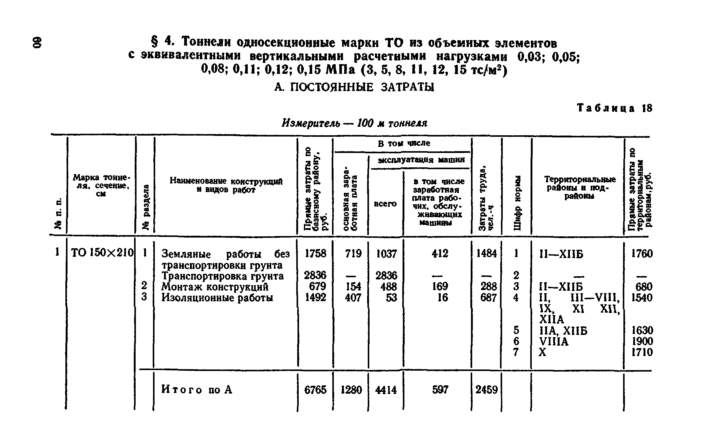 Сборник 7-4.2