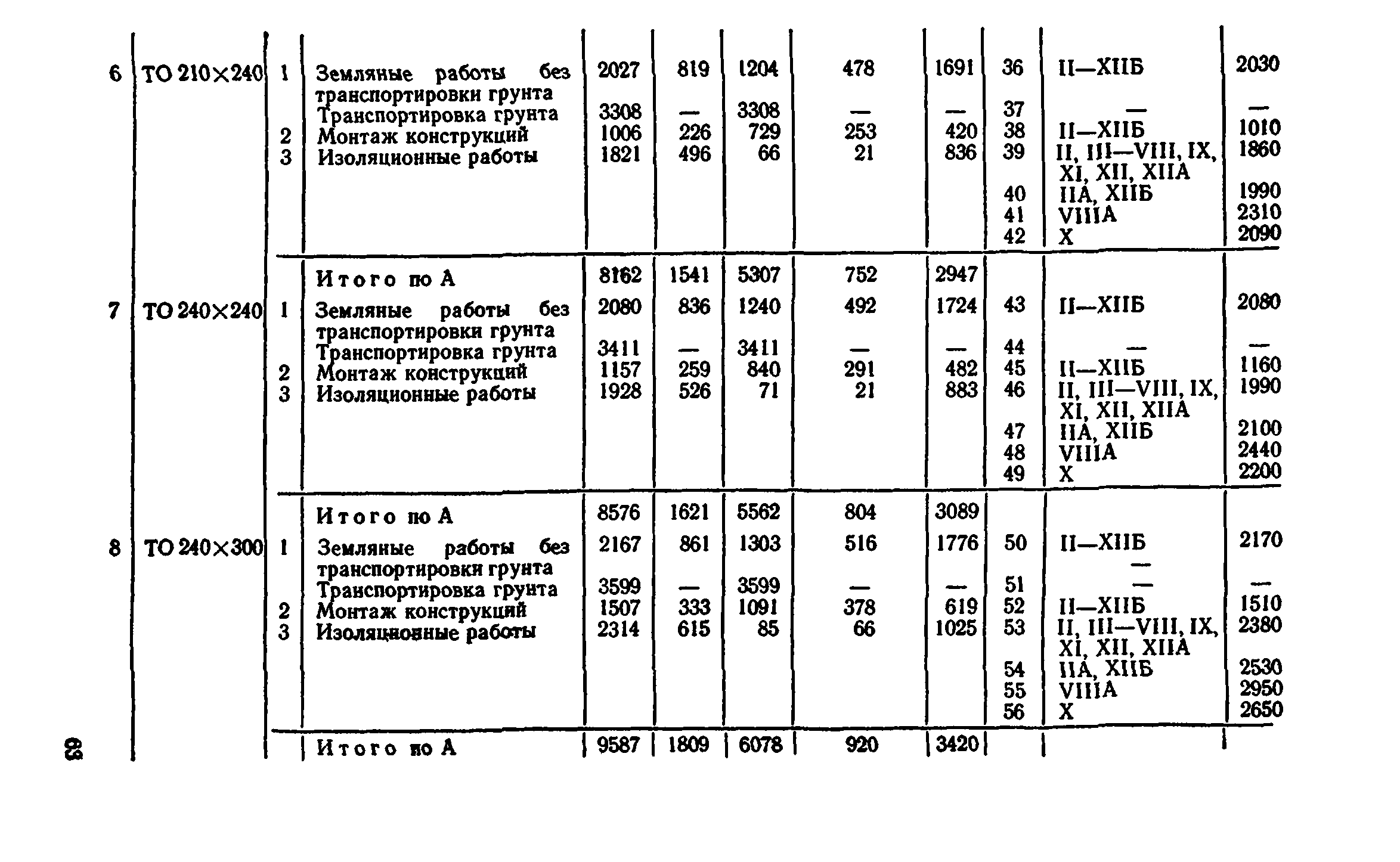 Сборник 7-4.2