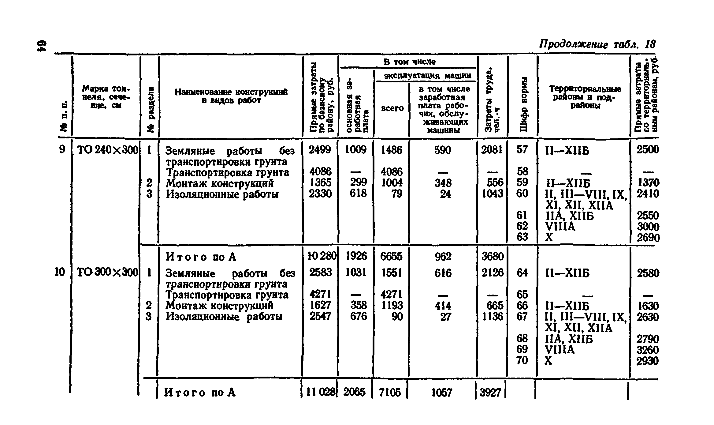 Сборник 7-4.2